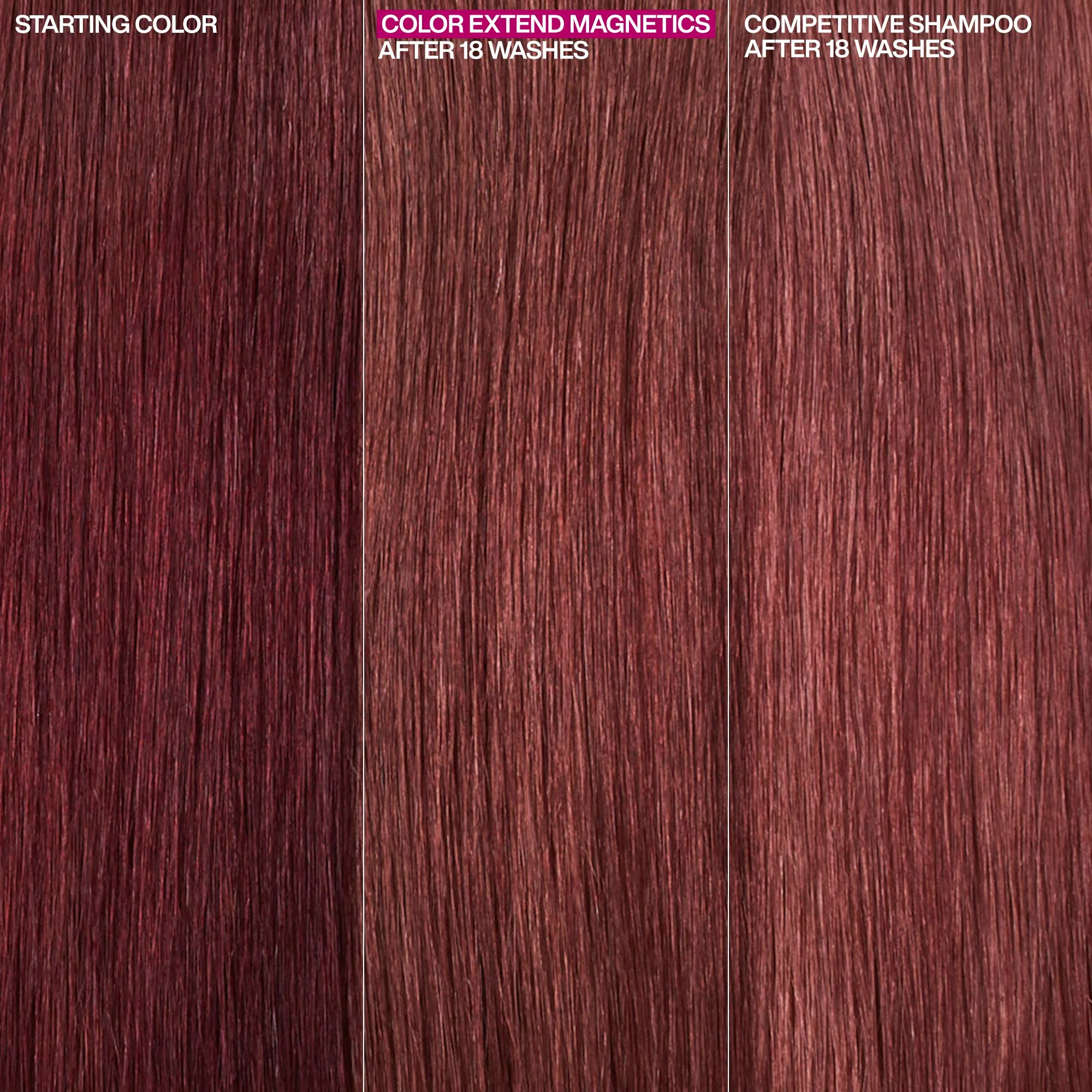 Redken Color Extend Magnetics Shampoo For Color-Treated Hair - Gently Cleanses & Protects Color, With Amino Acid, Sulfate-Free Shampoo - Image 4