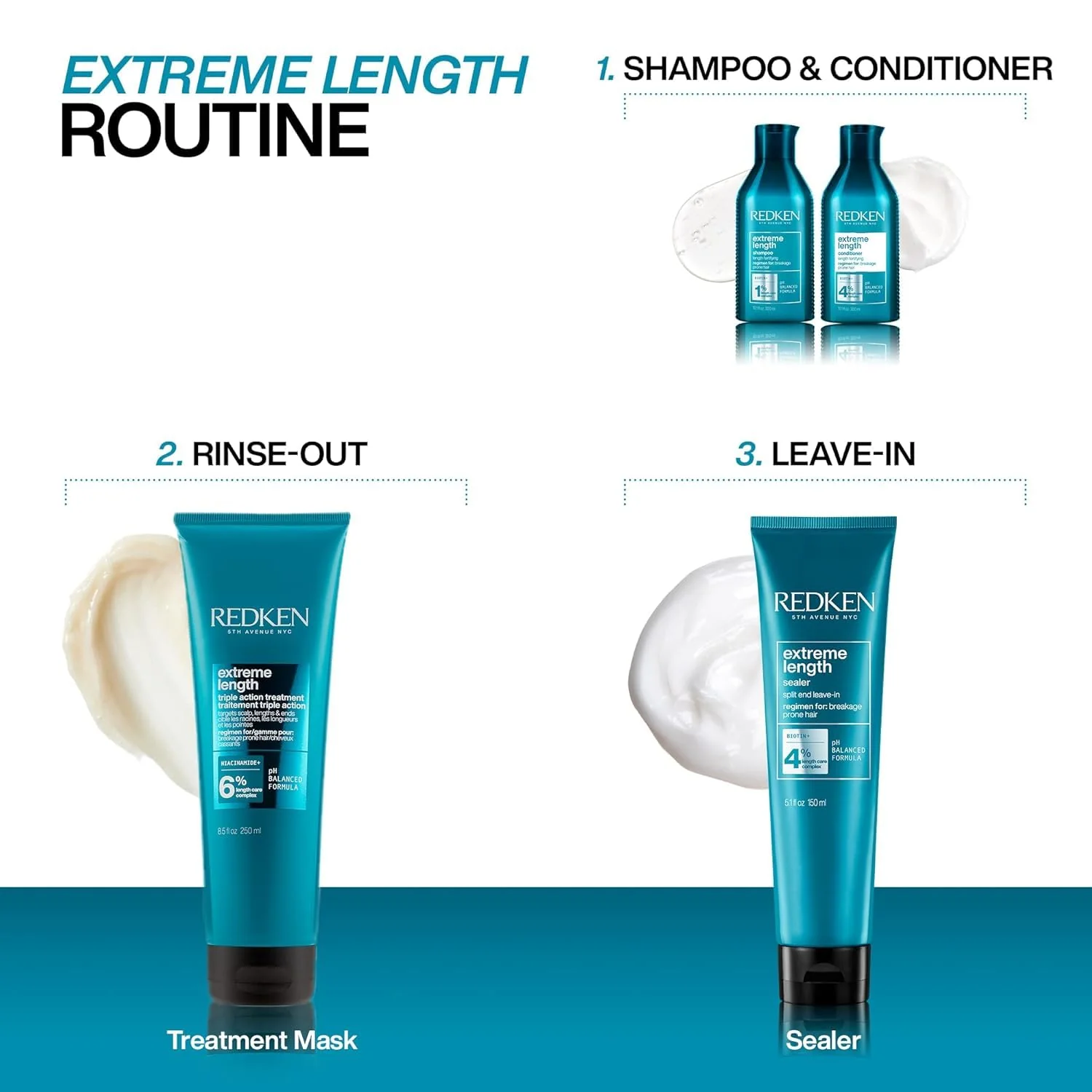 Redken Extreme Length Conditioner For Damaged Hair - Fortifies, Strengthens and Conditions Hair, Infused With Biotin & Castor Oil For Hair Growth, 10.1 Fl Oz - Image 5