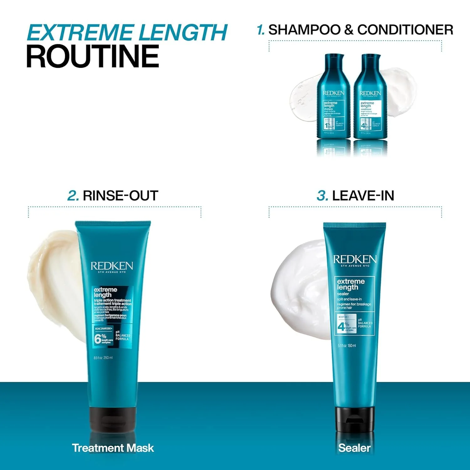 Redken Extreme Length Conditioner For Damaged Hair - Fortifies, Strengthens and Conditions Hair, Infused With Biotin & Castor Oil For Hair Growth, 33.8 Fl Oz - Image 4