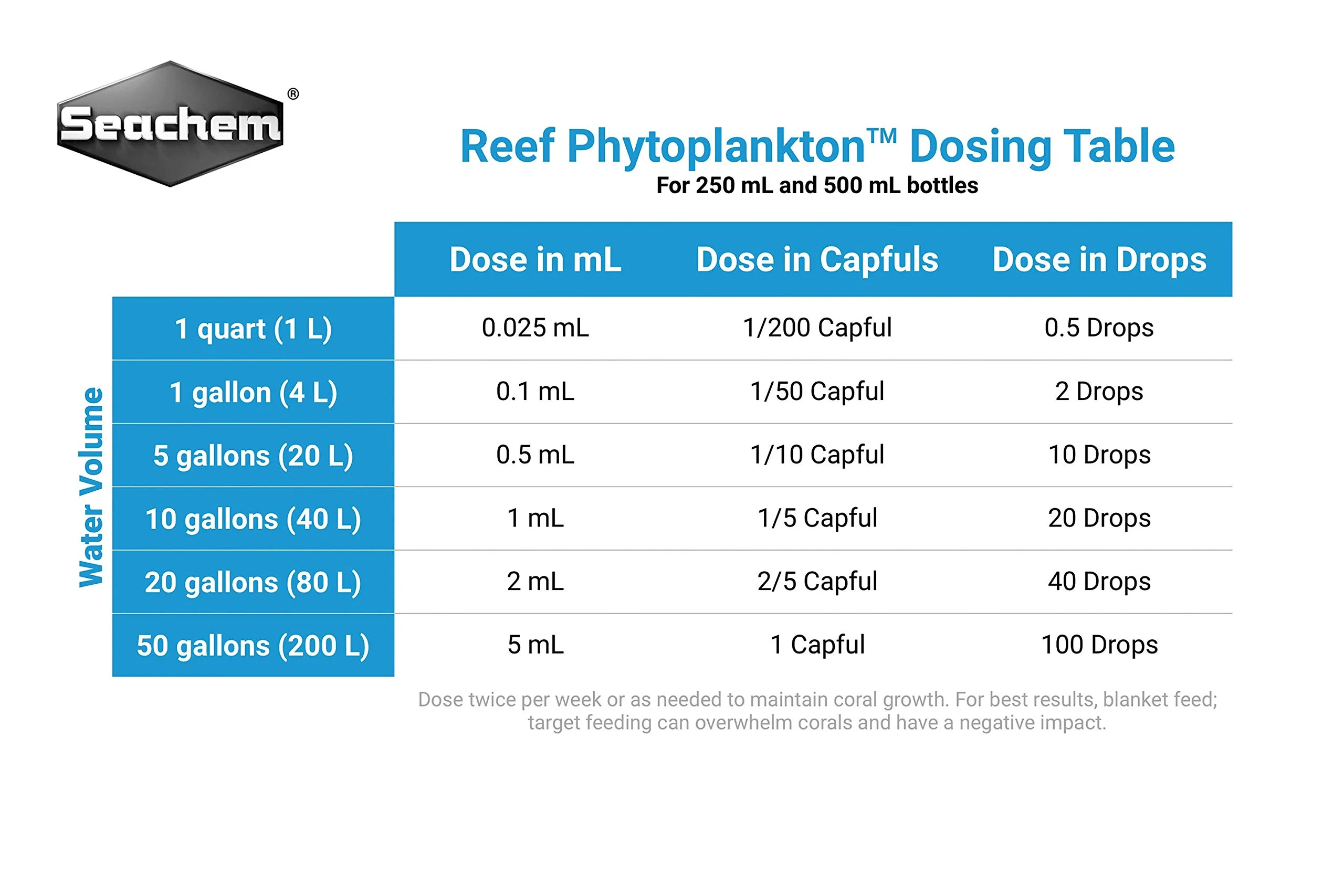 Reef Phytoplankton, 250 mL / 8.5 fl. oz. - Image 4