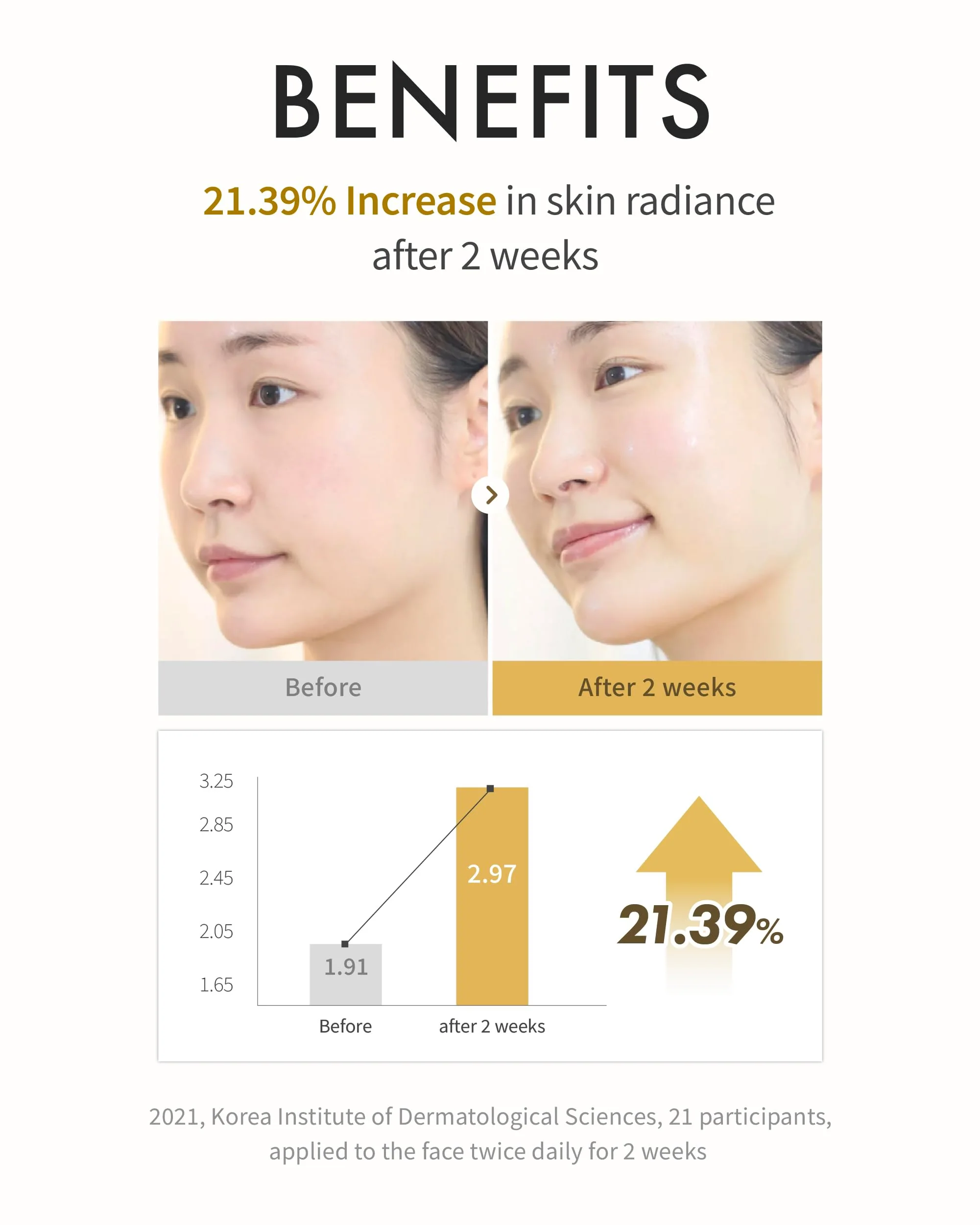 REJURAN® Dual Effect Ampoule, DOT DUAL c-PDRN® - Salmon DNA Face Serum for Deep Rejuvenation, Wrinkle Care, Firming, Skin Elasticity with Visible Anti-Aging Results. Korean Skincare (1.01 fl oz) - Image 6