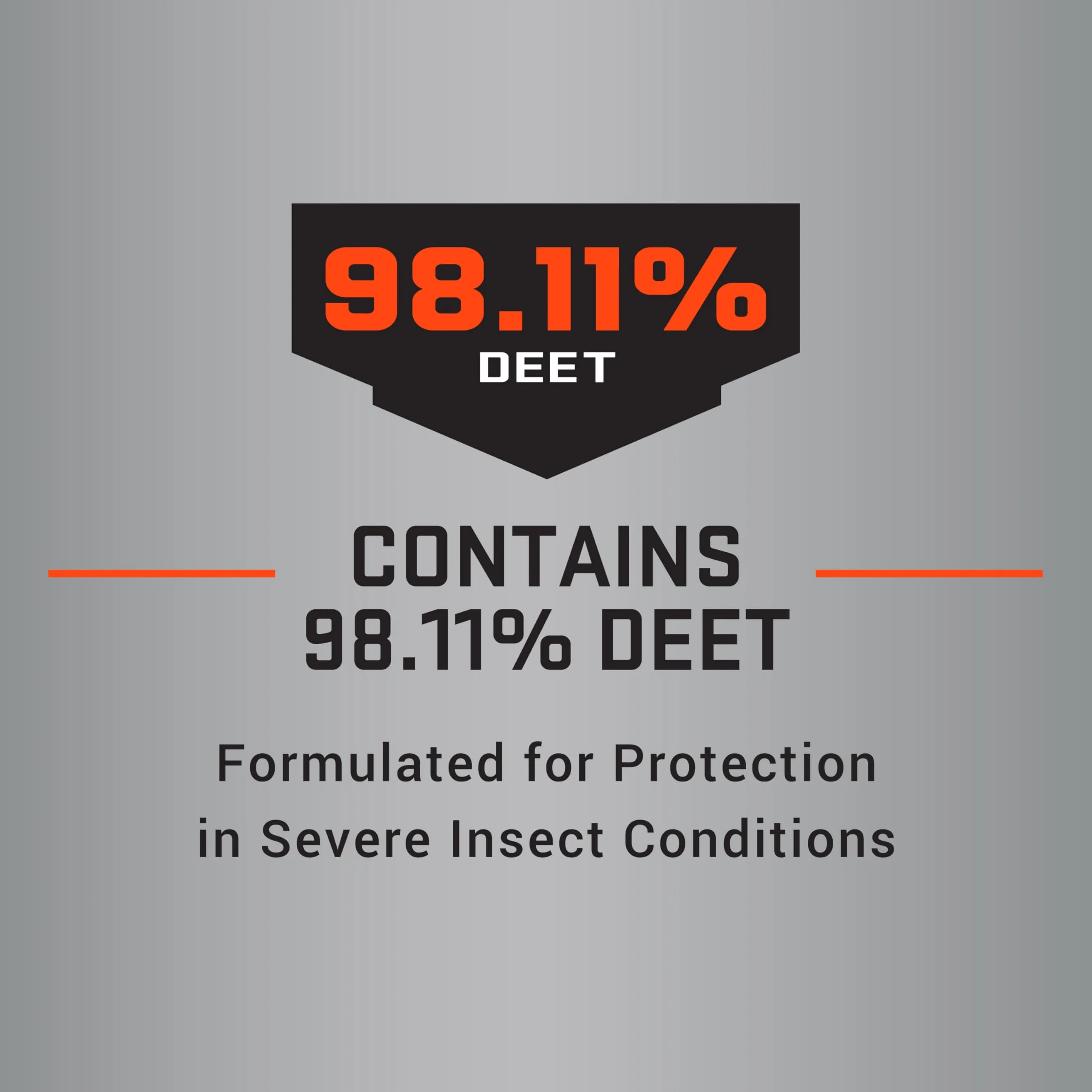 Repel 100 Insect Repellent, Repels Mosquitos, Ticks and Gnats, For Severe Conditions, Protects For Up To 10 Hours, 98% DEET (Pump Spray) 1 fl Ounce - Image 7