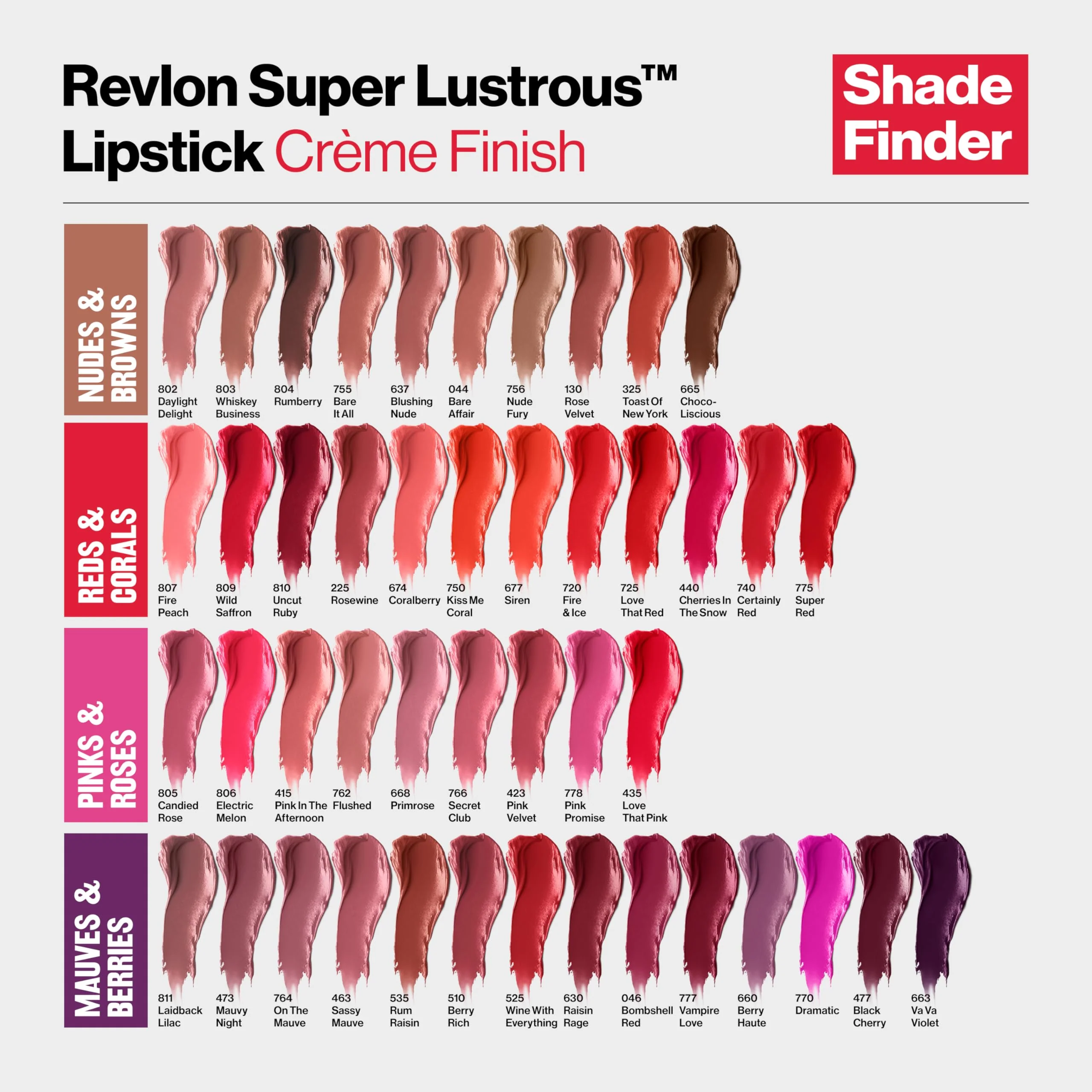 Revlon Super Lustrous Lipstick, Creamy Formula For Soft, Fuller-Looking Lips, Moisturized Feel, 750 Kiss Me Coral, 0.15 oz - Image 7