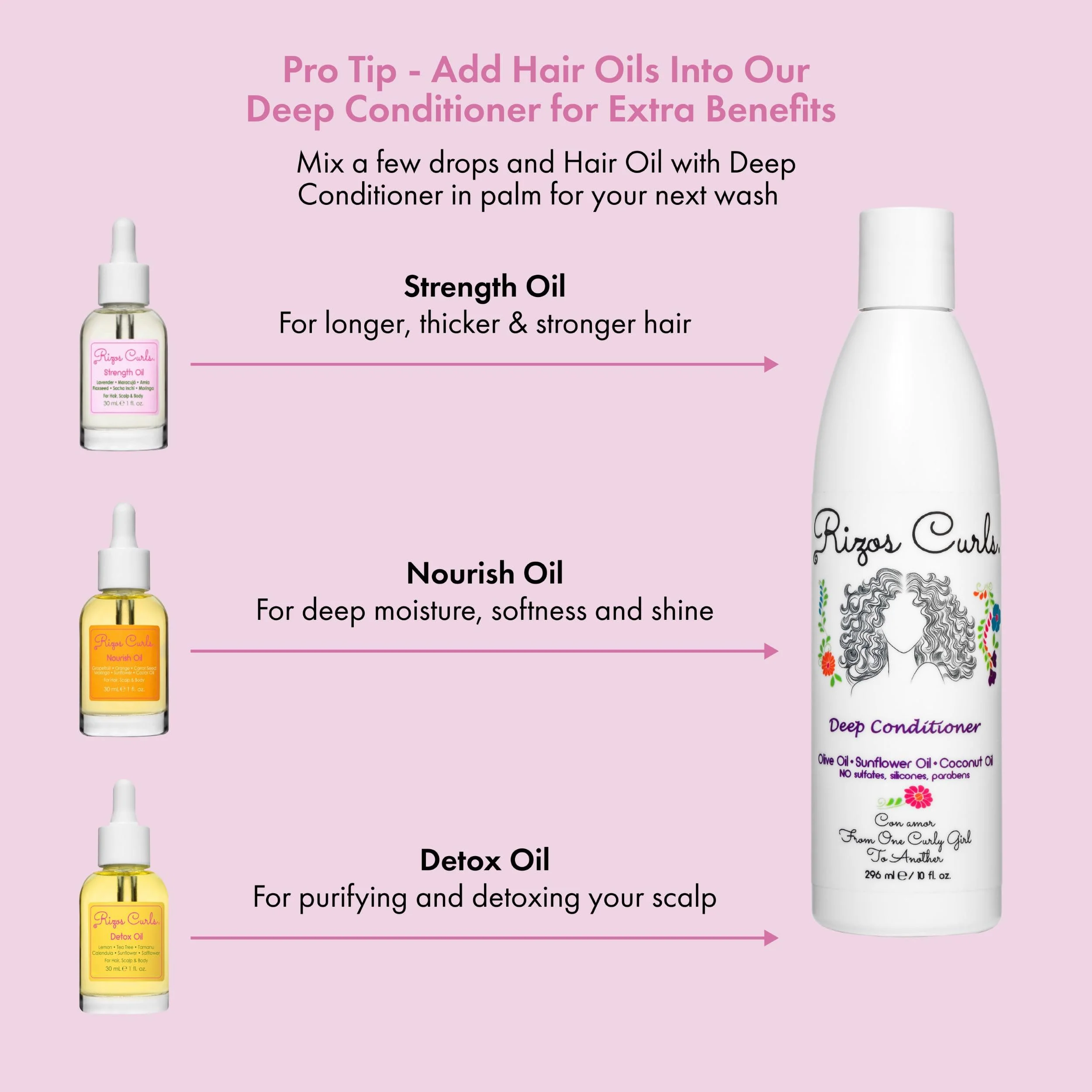 Rizos Curls Deep Conditioner, Strengthens & Moisturizes Hair while Controlling Frizz, Add Softness and Manageability with Coconut Oil, Sunflower Oil & Shea Butter, 10 oz - Image 3