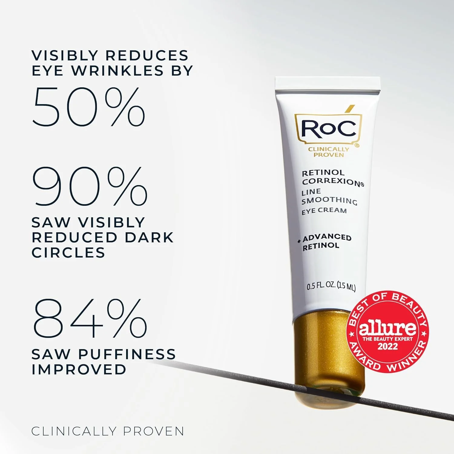 RoC Retinol Correxion Under Eye Cream for Dark Circles & Puffiness, Daily Wrinkle Cream, Anti Aging Skin Care Treatment Women and Men, 0.5 oz (Packaging May Vary) - Image 9