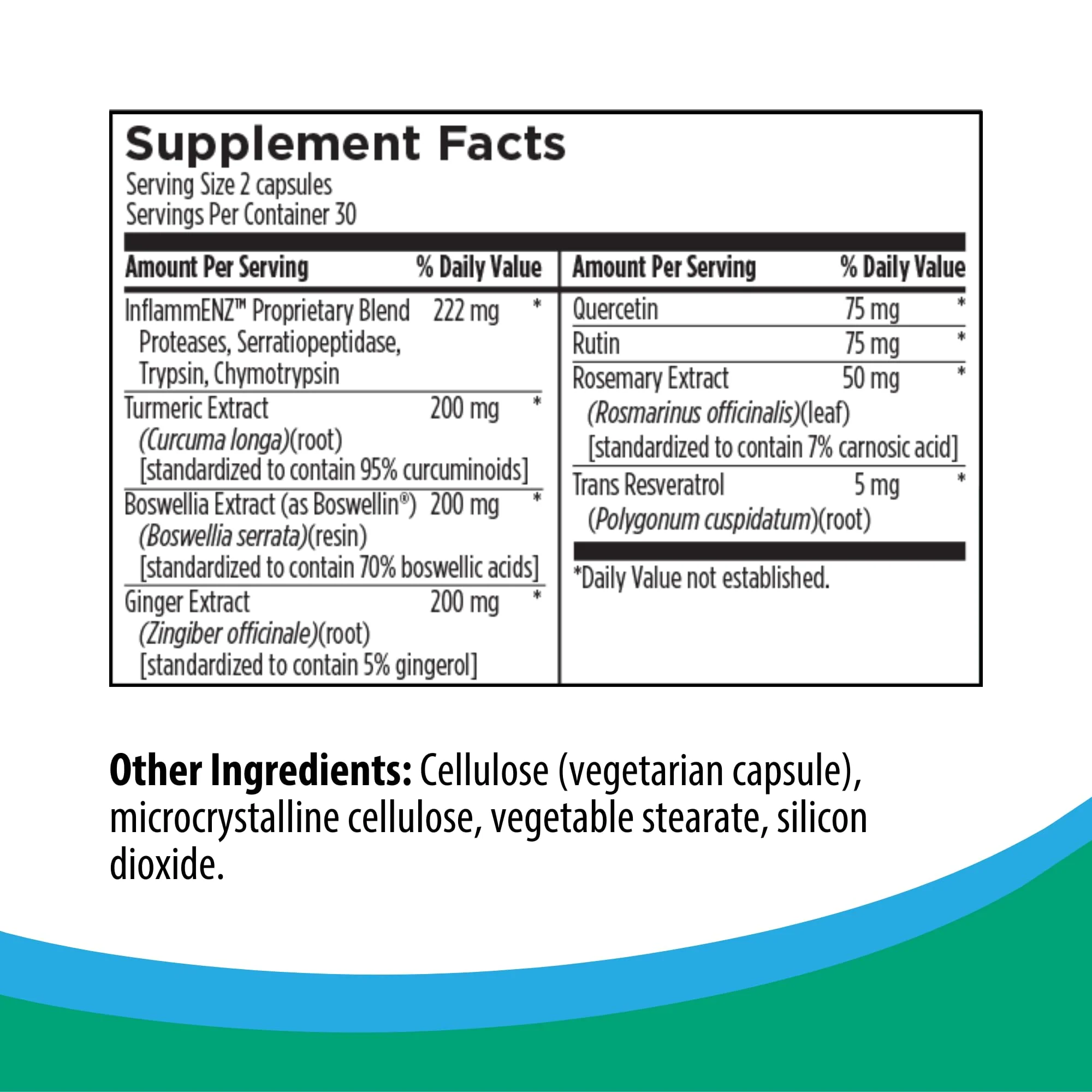 Rootcology by Dr. Izabella Wentz | Systemic Enzymes | Support Normal Tissue Repair with Turmeric and Ginger Extract | Natural Support for Healthy Healing | 60 Capsules - Image 7