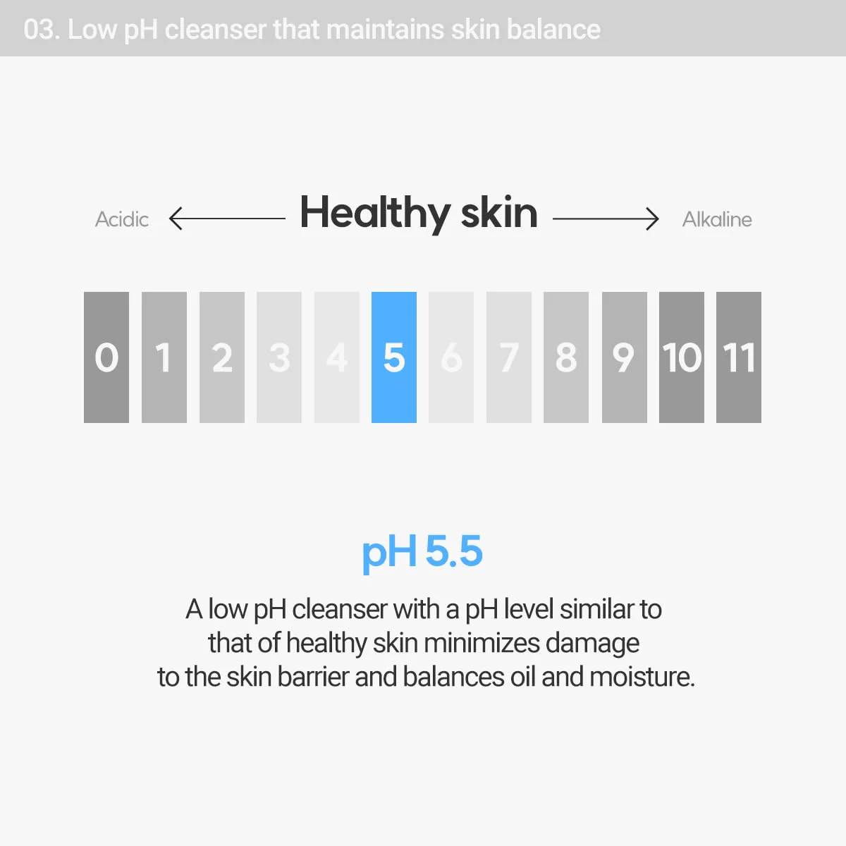 ROVECTIN Aqua Cleansing Gel (Conditioning Cleanser) Hydrating pH Balanced Facial Wash for Sensitive, Dry Skin | No Stripping, Fragrance-Free | Vegan, Korean Skincare (5.9 fl. oz) - Image 2
