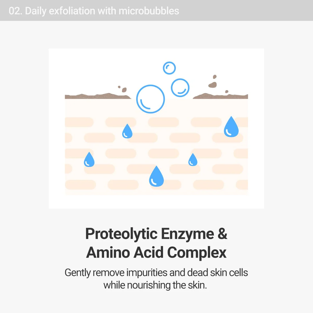 ROVECTIN Aqua Cleansing Gel (Conditioning Cleanser) Hydrating pH Balanced Facial Wash for Sensitive, Dry Skin | No Stripping, Fragrance-Free | Vegan, Korean Skincare (5.9 fl. oz) - Image 3