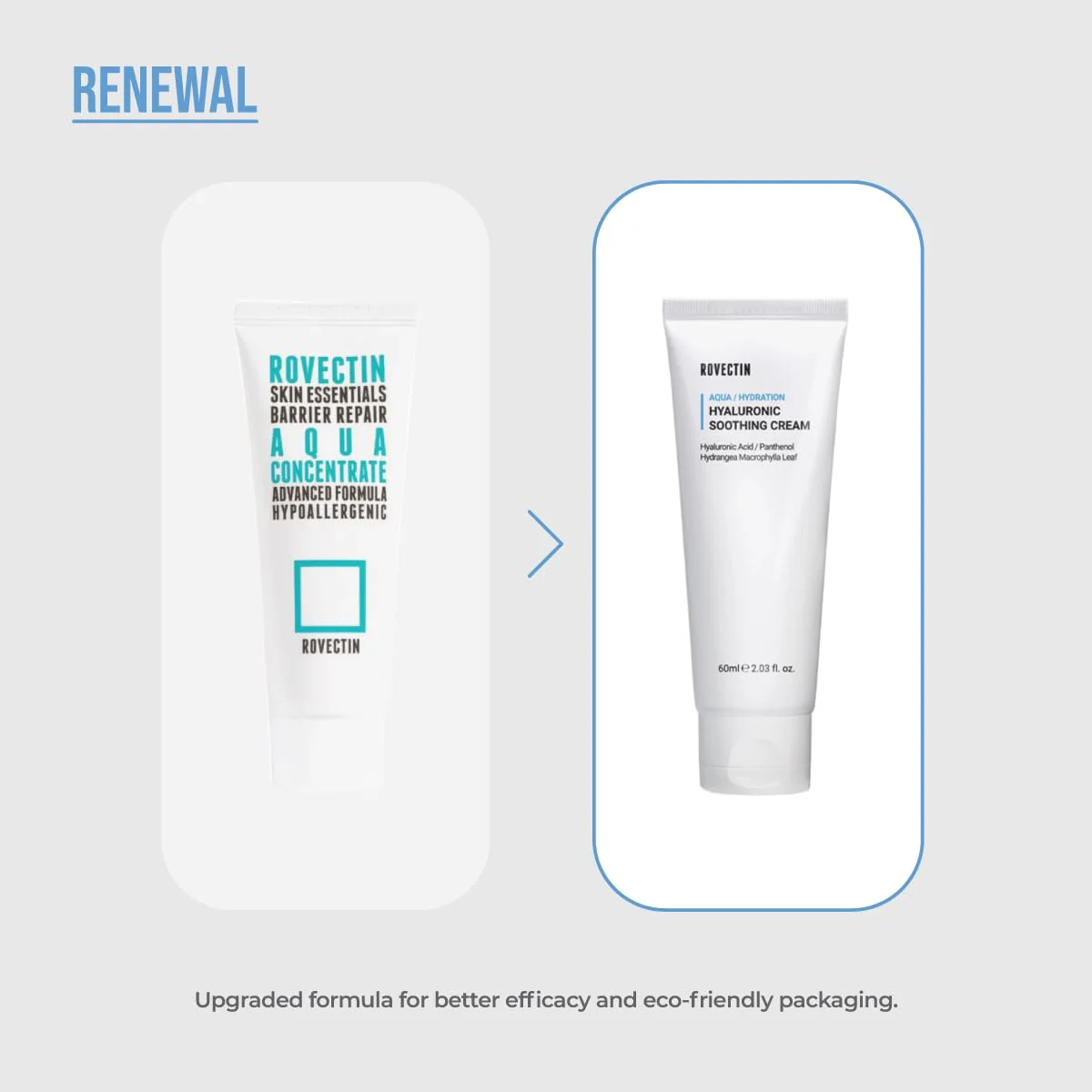 ROVECTIN Aqua Hyaluronic Soothing Cream - Skin Barrier Repair with Ceramide, Hyaluronic Acid, Niacinamide | Intense Hydrating Cream | Fragrance Free, Vegan, Korean Skincare (2.03 fl oz) - Image 4