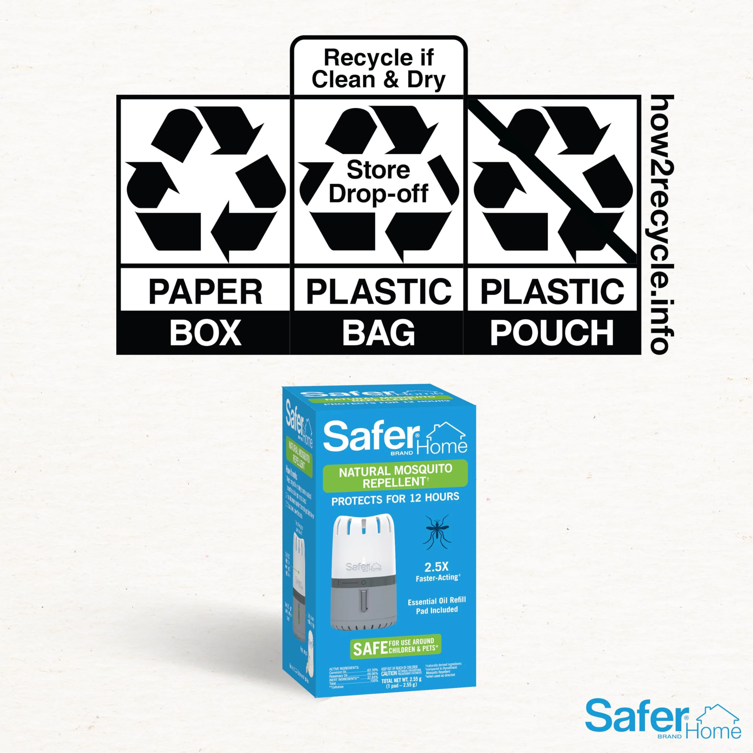 Safer Home Natural Mosquito Repellent Refills - 4 Refills Pads Included - SH1200R4R - 48 Hours Total Insect Protection - Natural Insect Repellent - Includes 4 - Image 9