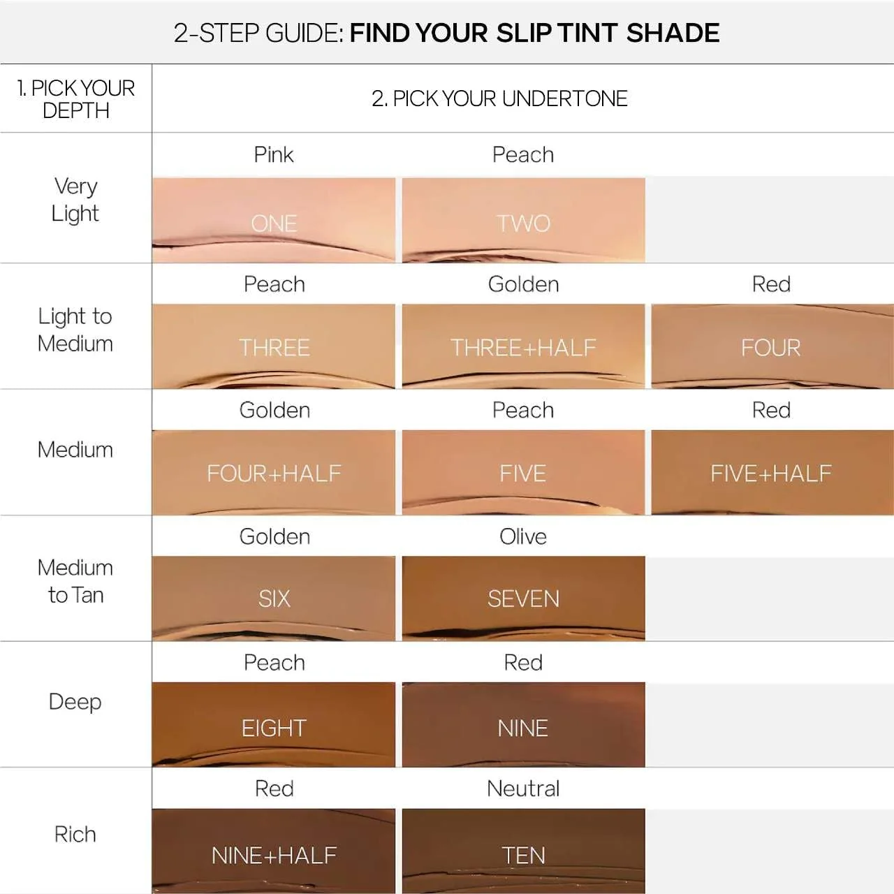 Saie Slip Tint Tinted Moisturizer with SPF 35 - Light Coverage, Glowy Skin Tint & Mineral Sunscreen for Face with Hydrating Hyaluronic Acid - Summer Makeup Essential - Shade Ten (1.35 oz) - Image 6