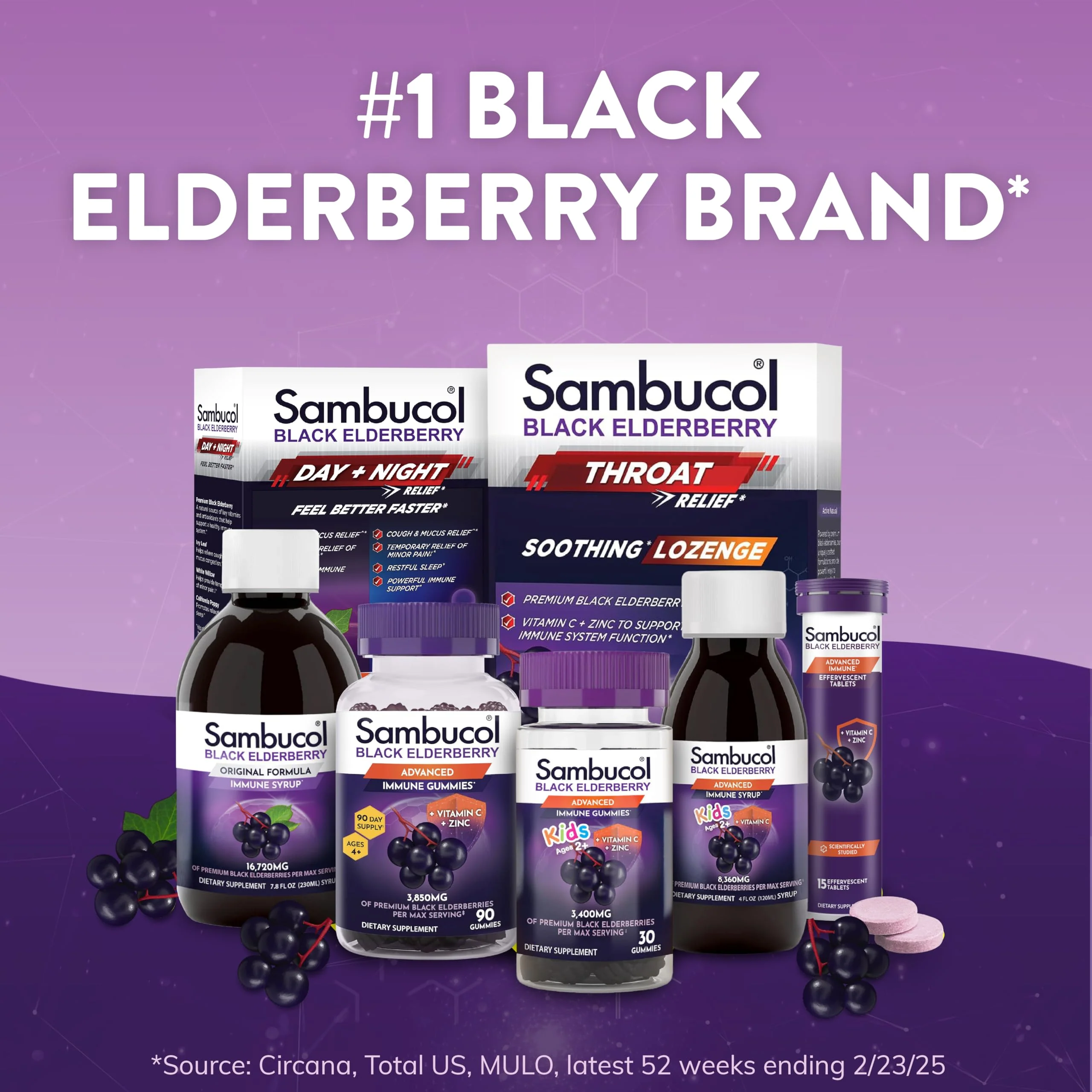 Sambucol Black Elderberry Syrup for Kids - Elderberry Liquid with Vitamin C for Kids, No Artificial Flavors, High Antioxidants, Daily Wellness Support, Berry Flavor - 7.8 Fl Oz - Image 4