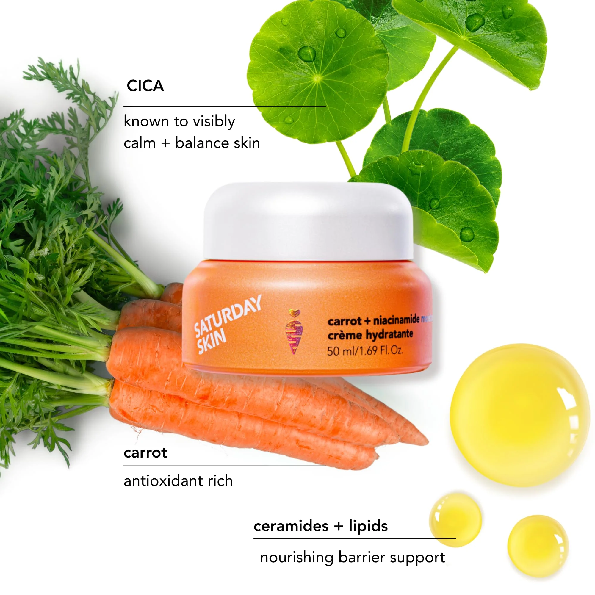 Saturday Skin Face Moisturizing Cream with Carrot, Niacinamide, Ceramides & Centella Asiatica, Peptide, Paraben-Free, Sulfates-Free, Fragrance-Free, Anti Wrinkle Facial Cream(1.61 Ounce) - Image 3