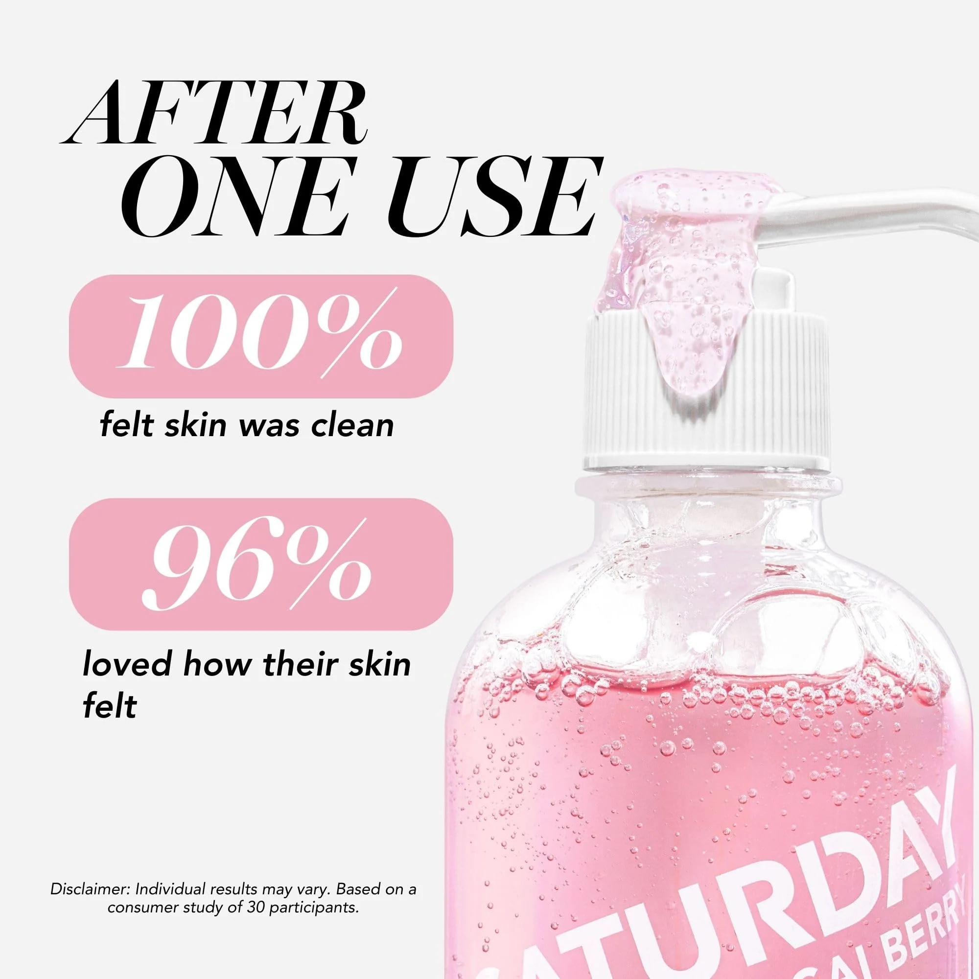 Saturday Skin Hydrating Gentle Facial Gel Cleanser Makeup Remover Sensitive Skin Face Wash Antioxidant Vitamin Brightening Smoothing | Korean Skin Care CICA Acai Berry Oats - Image 11