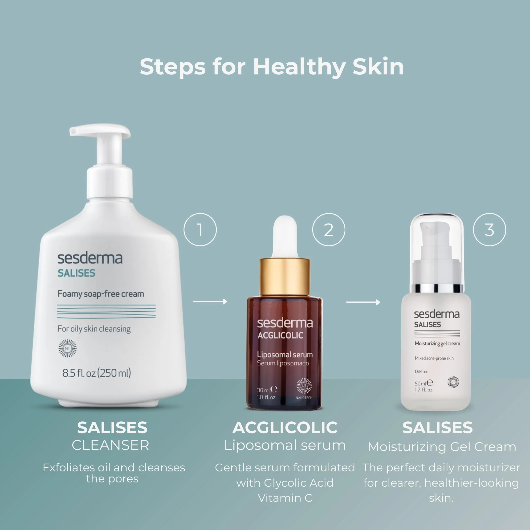 Sesderma SALISES Moisturizing Gel Cream, Acne Treatment for Oily & Combination Skin, Control Breakouts & Hydrate, 1.7 fl oz - Image 4