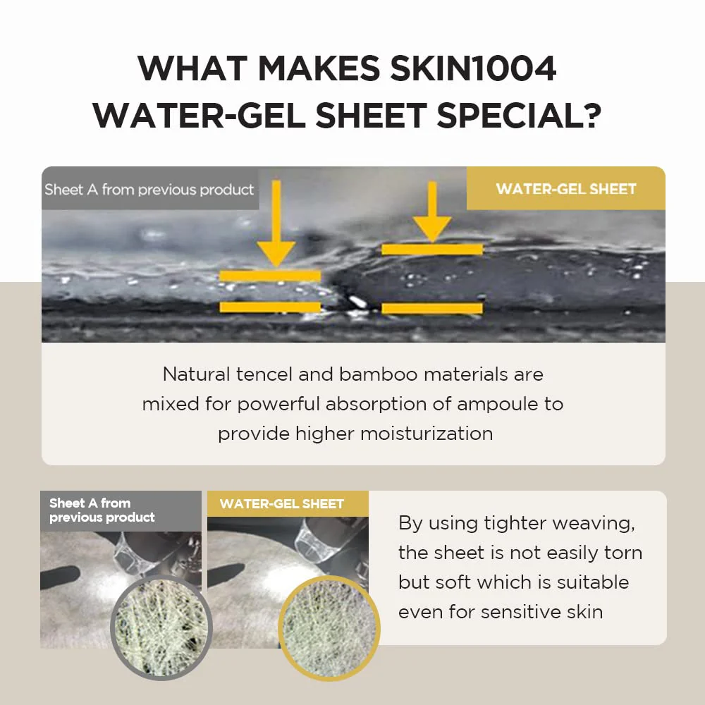 SKIN1004 Madagascar Centella Watergel Sheet Ampoule Mask, 1box - 5ea - Image 2