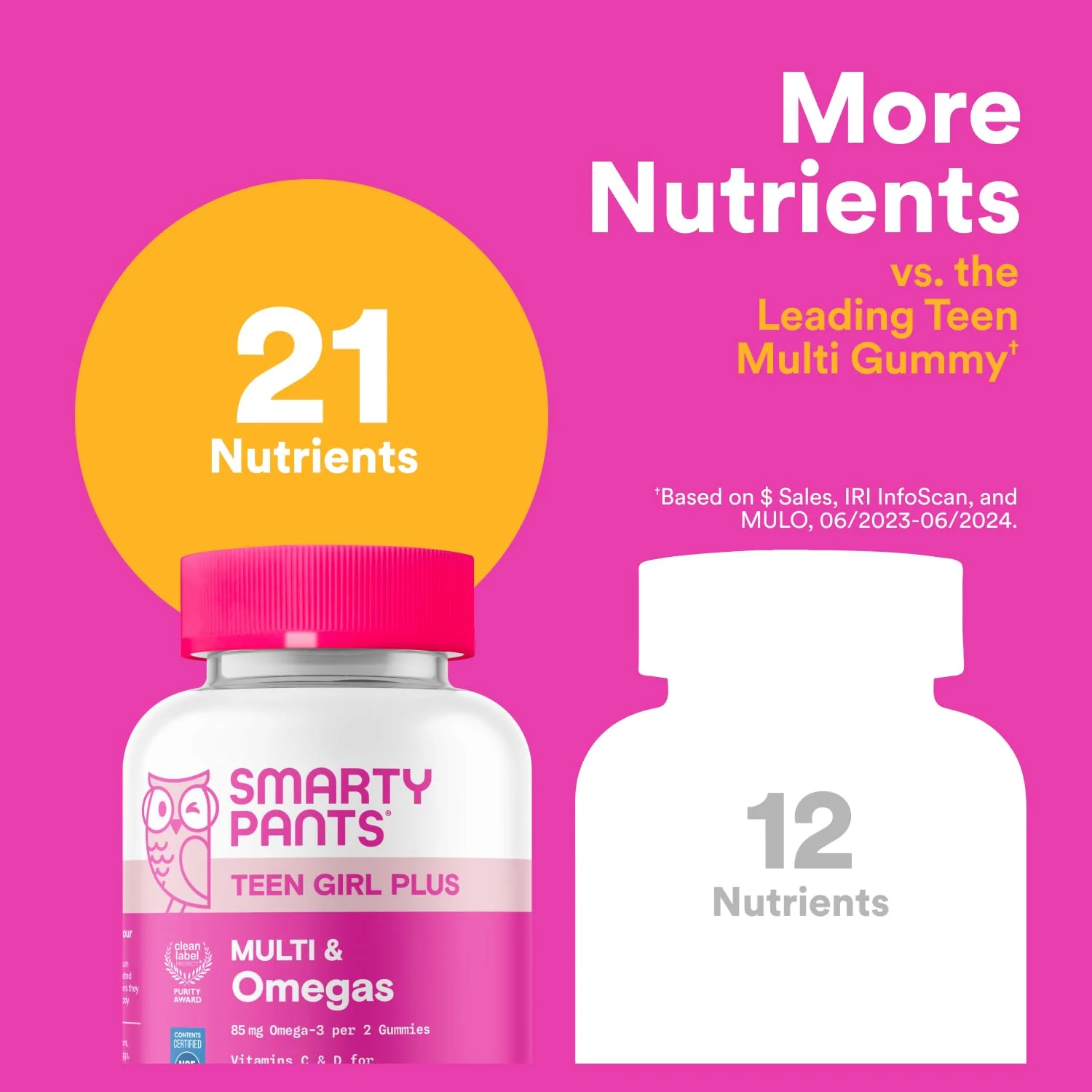 SmartyPants Teen Girl Multivitamin Gummies, Omega 3 (DHA/EPA), Vitamin C, D3, B12, Vitamin A, K & Zinc, Biotin to Support Hair, Skin & Nails, Gluten Free, 60 Count (30 Day Supply) - Image 10
