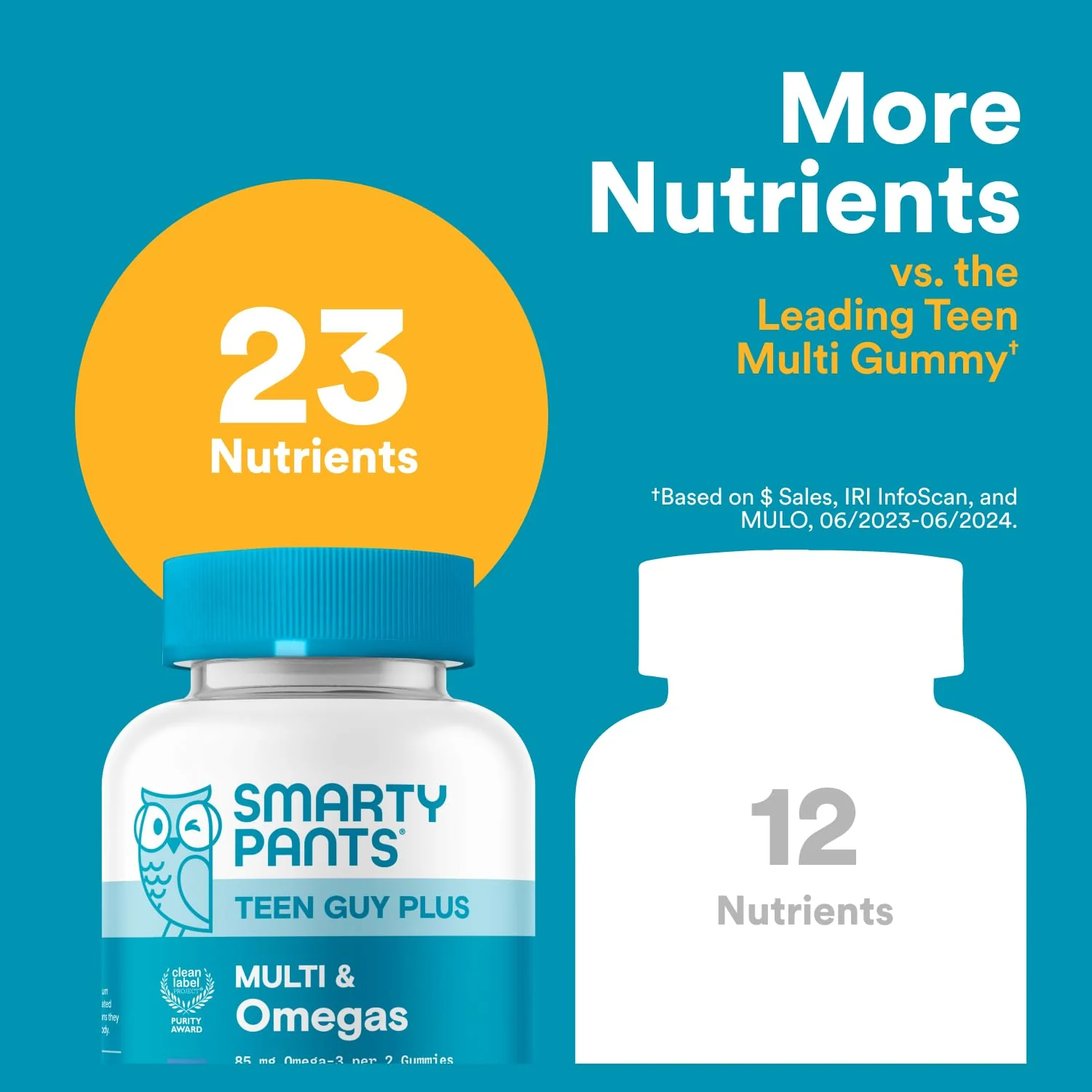 SmartyPants Teen Guy Multivitamin Gummies, Omega 3 (DHA/EPA), Vitamin D3, C, Vitamin B12, B6, A, K & Zinc, Folate, Gluten Free, Fruit Flavor, 60 Count (30 Day Supply) - Image 11