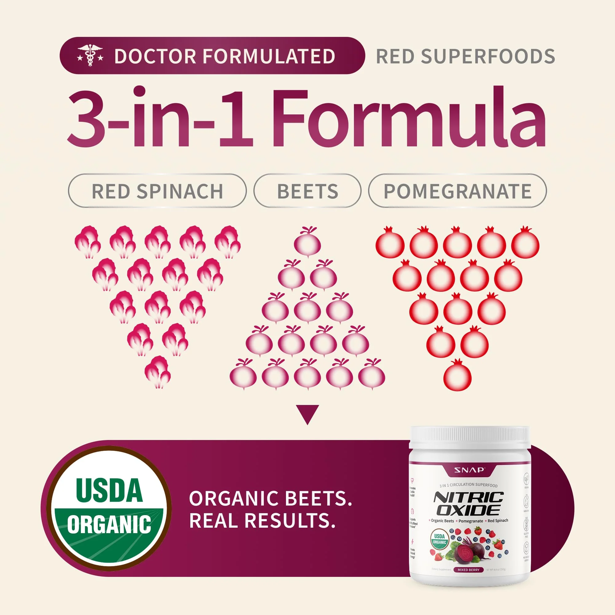 Snap Supplements Organic Beet Root Powder Nitric Oxide Supplement for Men & Women, Red Spinach & Pomegranate, Supports Healthy Energy & Blood Pressure Already in Normal Range, 30 Servings, Mixed Berry - Image 8