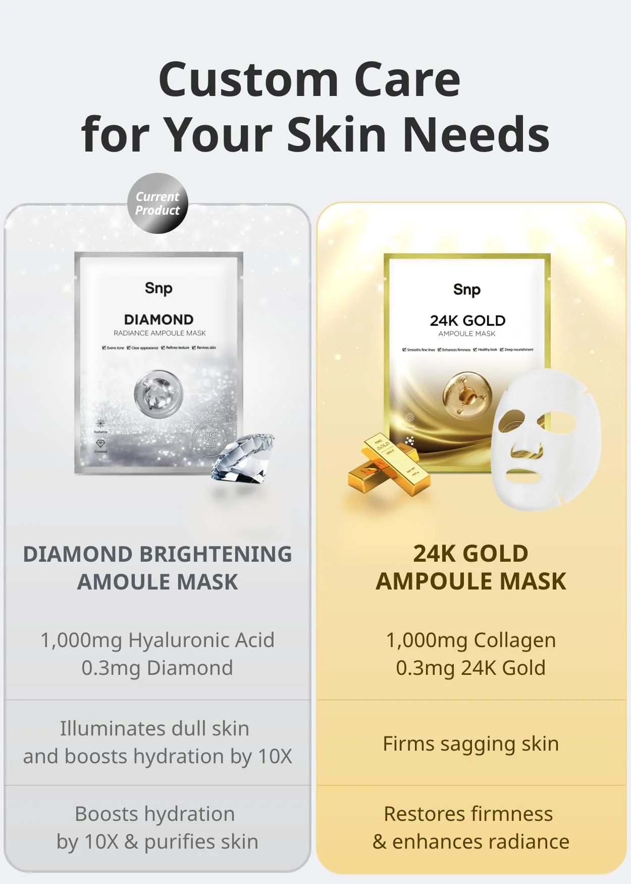 SNP 100% Diamond + 1000mg Hyaluronic Acid Sheet Mask | Tightening, Hydrating, and Nourishing with Real Diamonds for All Oily Skin Types | Korean Face Mask Skincare | Facial Moisturizing | 10 Sheets - Image 2