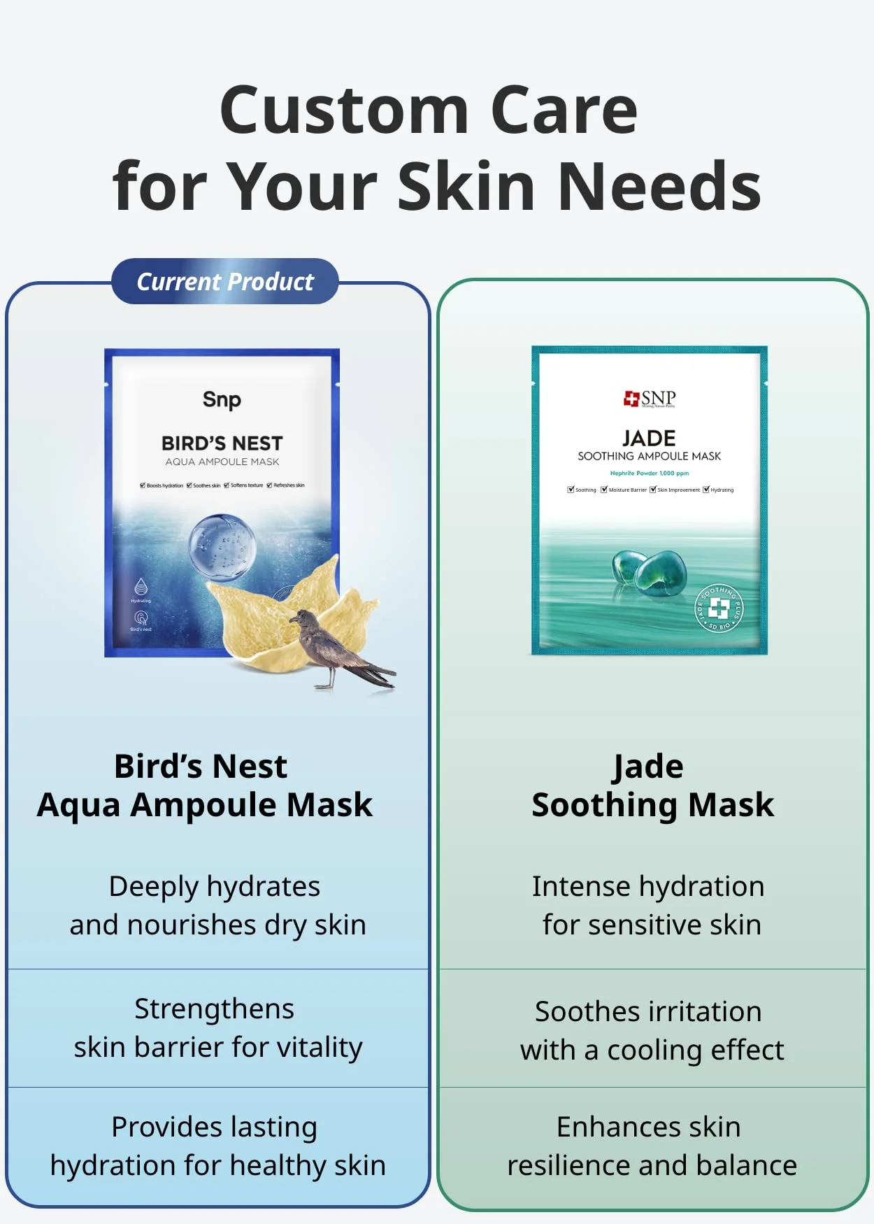 SNP 1000mg Bird's Nest + Hyaluronic Acid Ampoule Sheet Mask | Hyaluronic Acid Sheet Mask | Maximum Hydration and Protection for All Dry Skin Types | Korean Skincare Facial Mask | 10 Sheets - Image 2