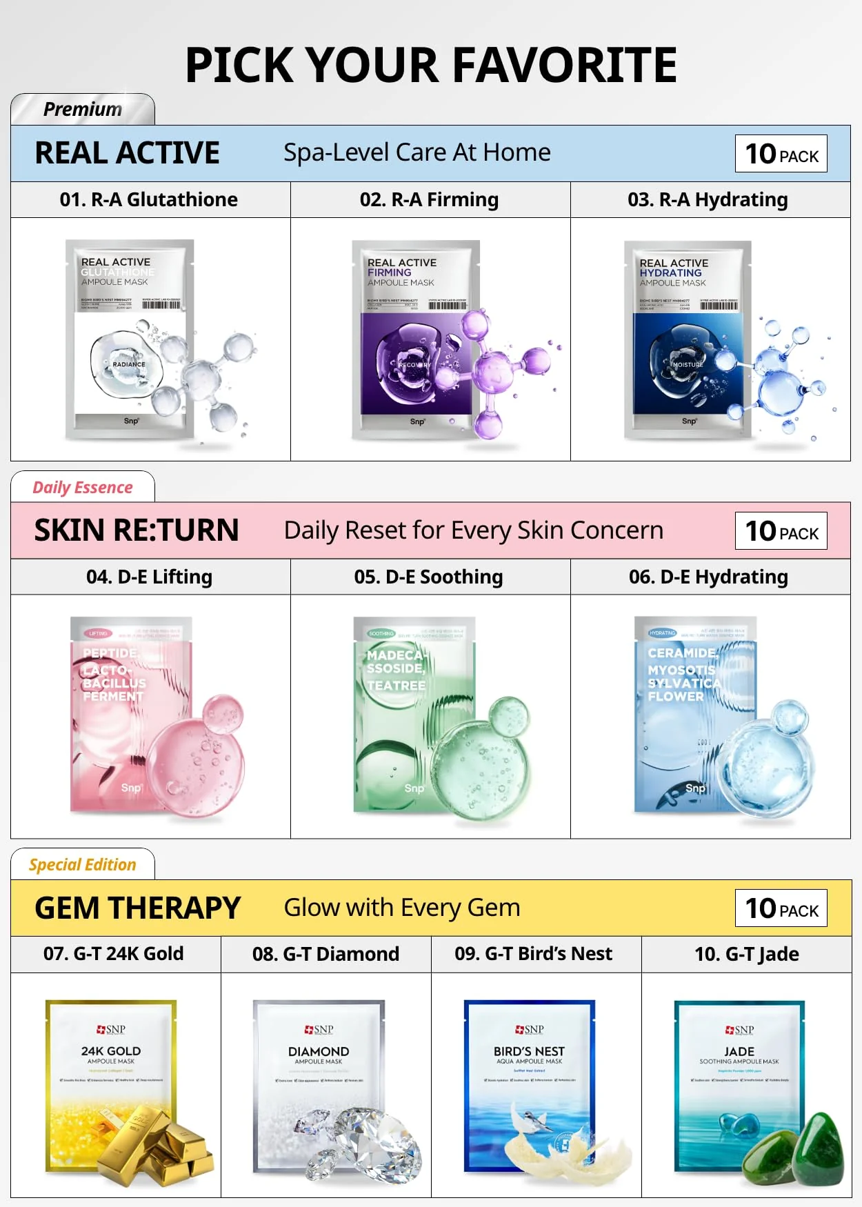 SNP 1000mg Bird's Nest + Hyaluronic Acid Ampoule Sheet Mask | Hyaluronic Acid Sheet Mask | Maximum Hydration and Protection for All Dry Skin Types | Korean Skincare Facial Mask | 10 Sheets - Image 9