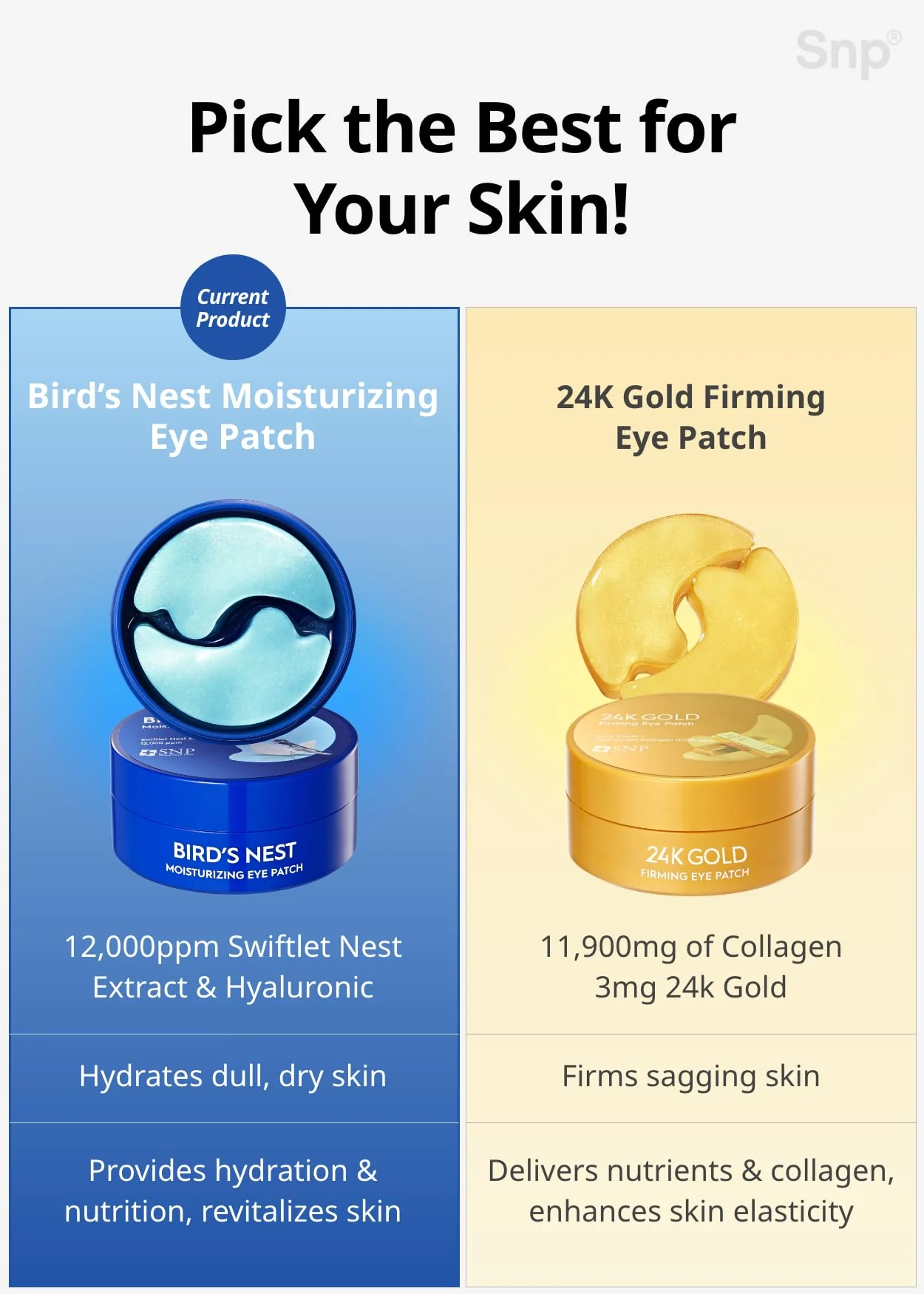 Snp 12,000ppm Bird's Nest + Hyaluronic Acid Eye Patch | Hydrating and Cooling for All Skin Types | Maximum Hydration Eye Patches | Korean Skincare Eye Mask | 60 Patches - Image 5