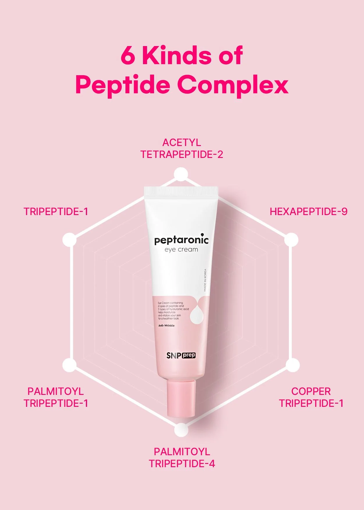 Snp 6 Peptides + 5 Hyaluronic Acid Eye Cream | Moisturizing & Soothing Under Eye Cream for Dark Circles and Puffiness | Korean Skincare Eye Repair Lotion | Peptaronic | 1.69 Fl Oz - Image 5