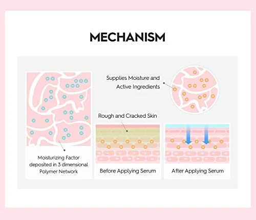Snp 6 Peptides + 5 Hyaluronic Acid Skincare Set | 4-in-1 Kit of Toner, Serum, Cream & Sheet Masks | Moisturizing, Firming & Hydrating | Korean Skincare Set for Dry & Sensitive Skin | Peptaronic Set - Image 2