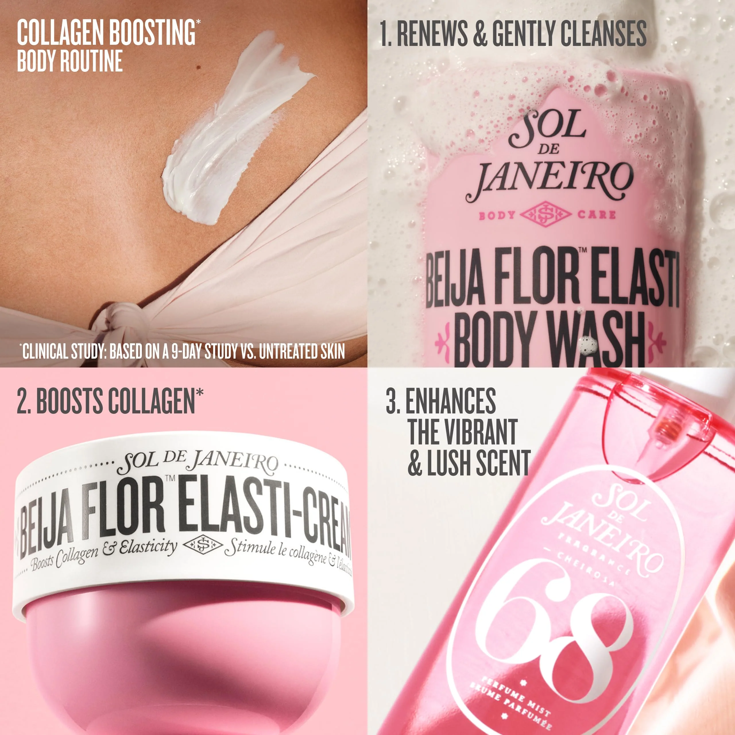 Sol de Janeiro Beija Flor Body Wash 385mL/13.0 fl oz. - Image 5