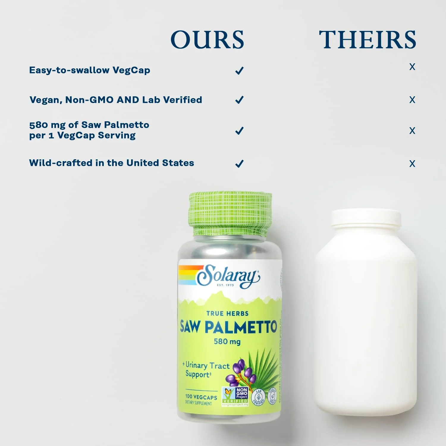 SOLARAY Saw Palmetto Berry 580 mg, Healthy Prostate and Urinary Tract Support from Fatty Acids & Plant Sterols for Men and Women, Non-GMO, Vegan & Lab Verified, 100 VegCaps, 100 Servings - Image 6