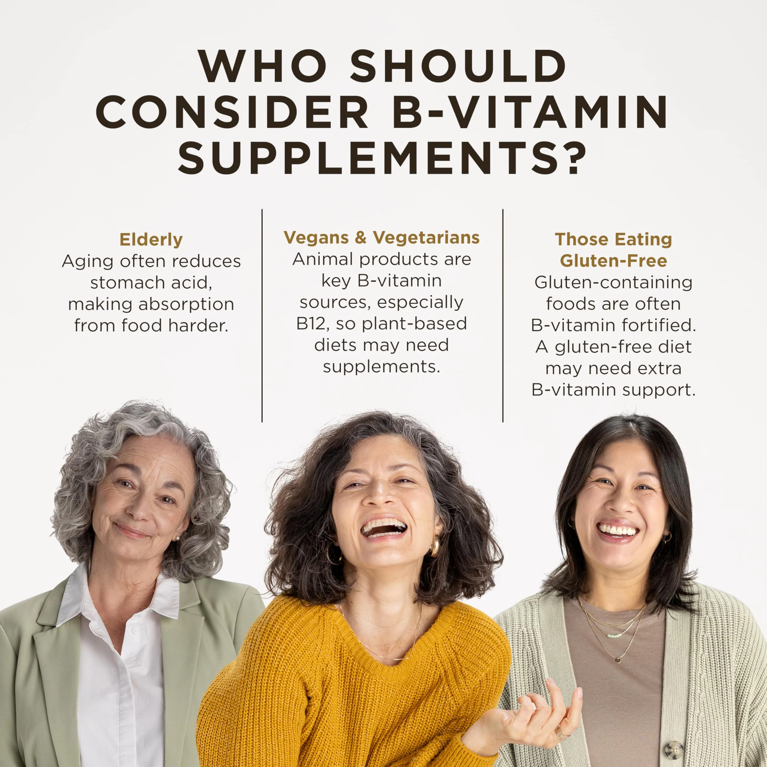 Solgar B-Complex "100", 100 Vegetable Capsules - Nervous System Support - Supports Energy Metabolism - Non-GMO, Vegan, Gluten Free, Dairy Free, Kosher - 100 Servings - Image 3