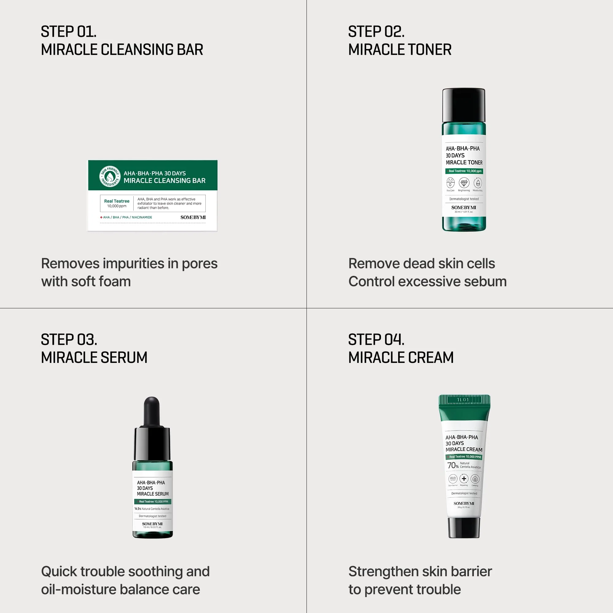 SOME BY MI AHA BHA PHA 30Days Starter Kit - Toner 1.01Oz, Serum 0.33Oz, Cream 0.7Oz, Cleansing Bar 1.05Oz - Mild Exfoliating Daily Skin Care Set - Skin Wastes, Sebum, Oiliness Care - Korean Skin Care - Image 3