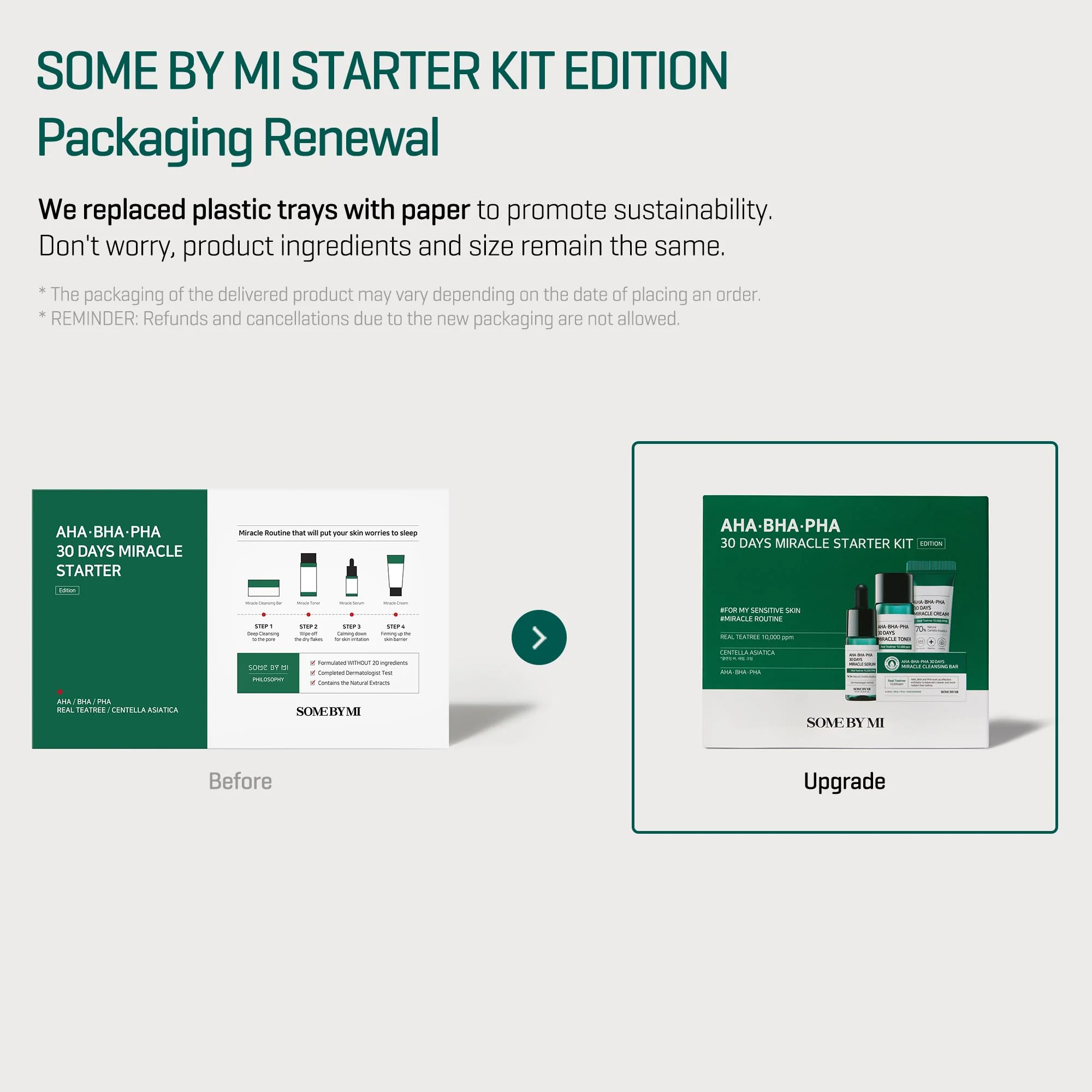 SOME BY MI AHA BHA PHA 30Days Starter Kit - Toner 1.01Oz, Serum 0.33Oz, Cream 0.7Oz, Cleansing Bar 1.05Oz - Mild Exfoliating Daily Skin Care Set - Skin Wastes, Sebum, Oiliness Care - Korean Skin Care - Image 7
