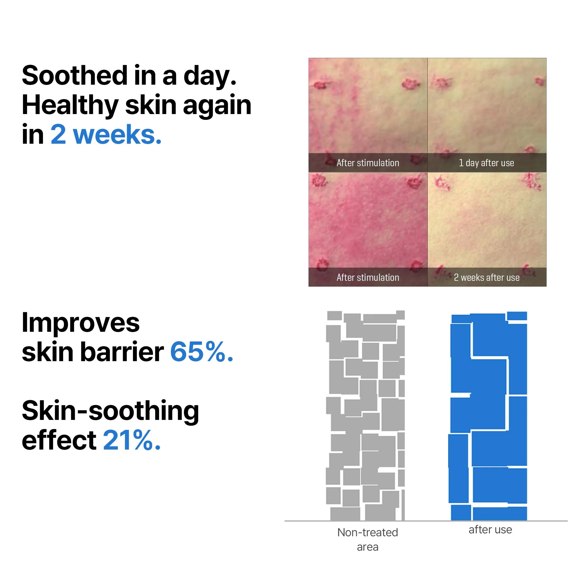 SOME BY MI Beta-Panthenol Repair Serum – 1.01oz, 30ml – Korean Hydrating Hyaluronic Acid Serum for Face – Daily Barrier Repair & Soothing Formula with Beta-Sitosterol & Panthenol – Korean Skin Care - Image 4