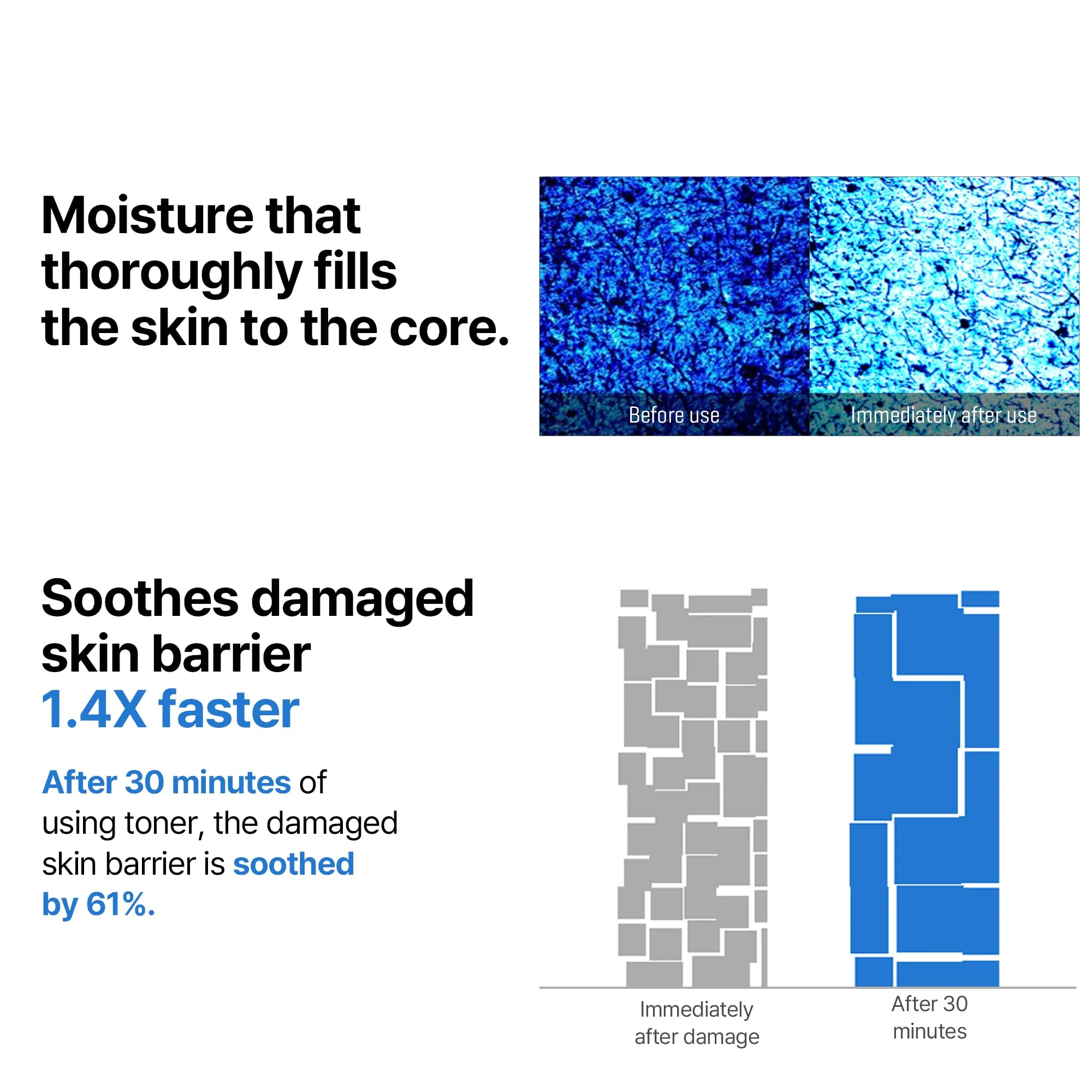 SOME BY MI Beta-Panthenol Repair Toner - 5.07Oz, 150ml - Daily Soothing Korean Toner for Face with Skin Moisturizing Effect - Rebuilding Skin Barrier with Panthenol for Milk Skin - Korean Skin Care - Image 3