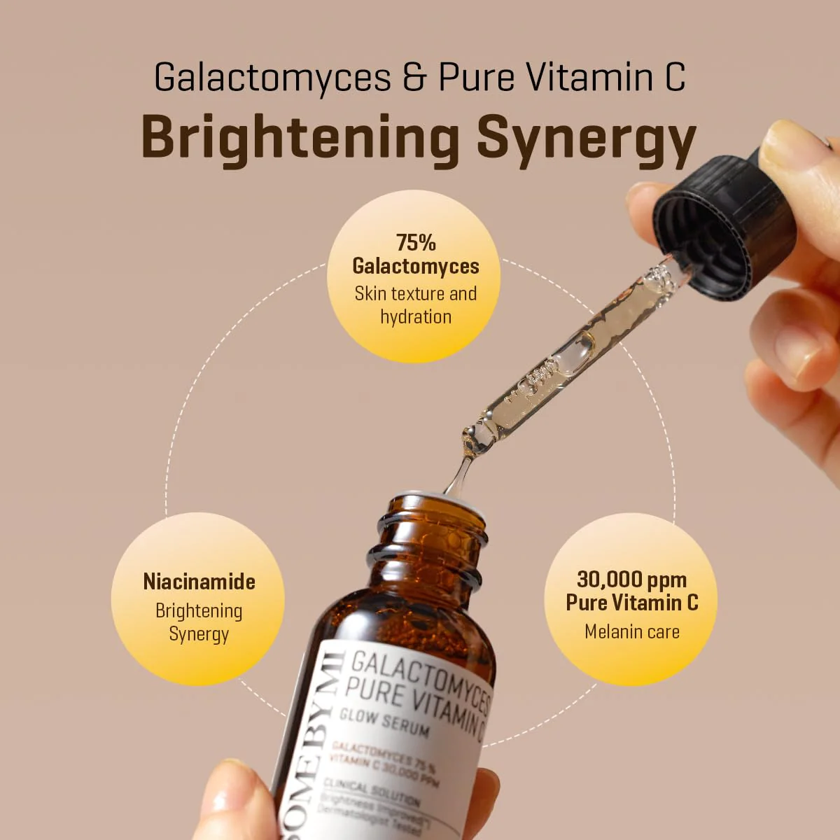 SOME BY MI Galactomyces Pure Vitamin C Glow Serum - 1.01Oz, 30ml - Korean Vitamin C Face Serum for Glow Glass Skin - Dark Spot Correcting Ampule with Brightening and Elasticity Care - Korean Skin Care - Image 4