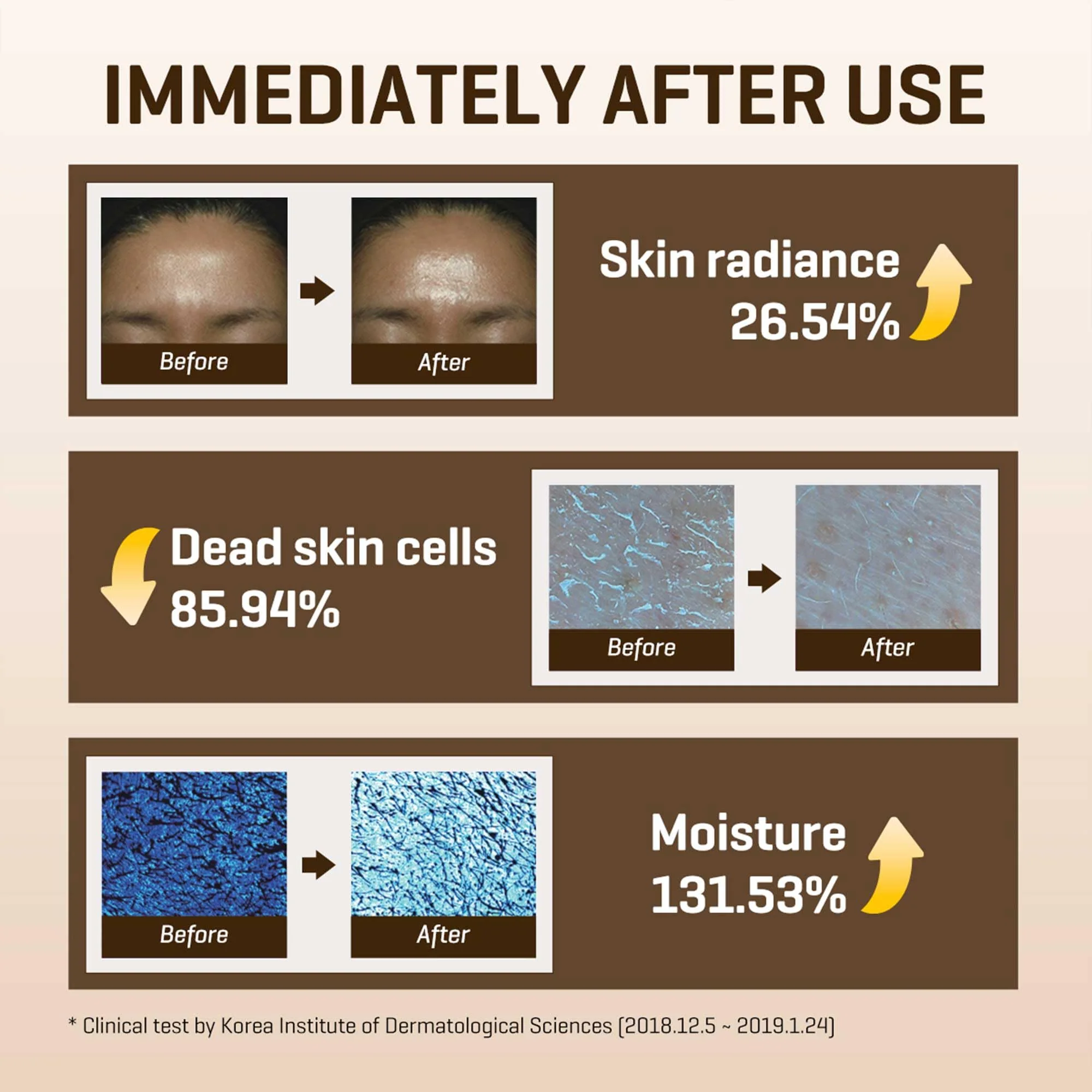 SOME BY MI Galactomyces Pure Vitamin C Glow Toner - 6.76Oz, 200ml - Korean Daily Vitamin C Face Toner for Skin Brightening - Glass Skin Routine with Skin Texture, Elasticity Care - Korean Skin Care - Image 4
