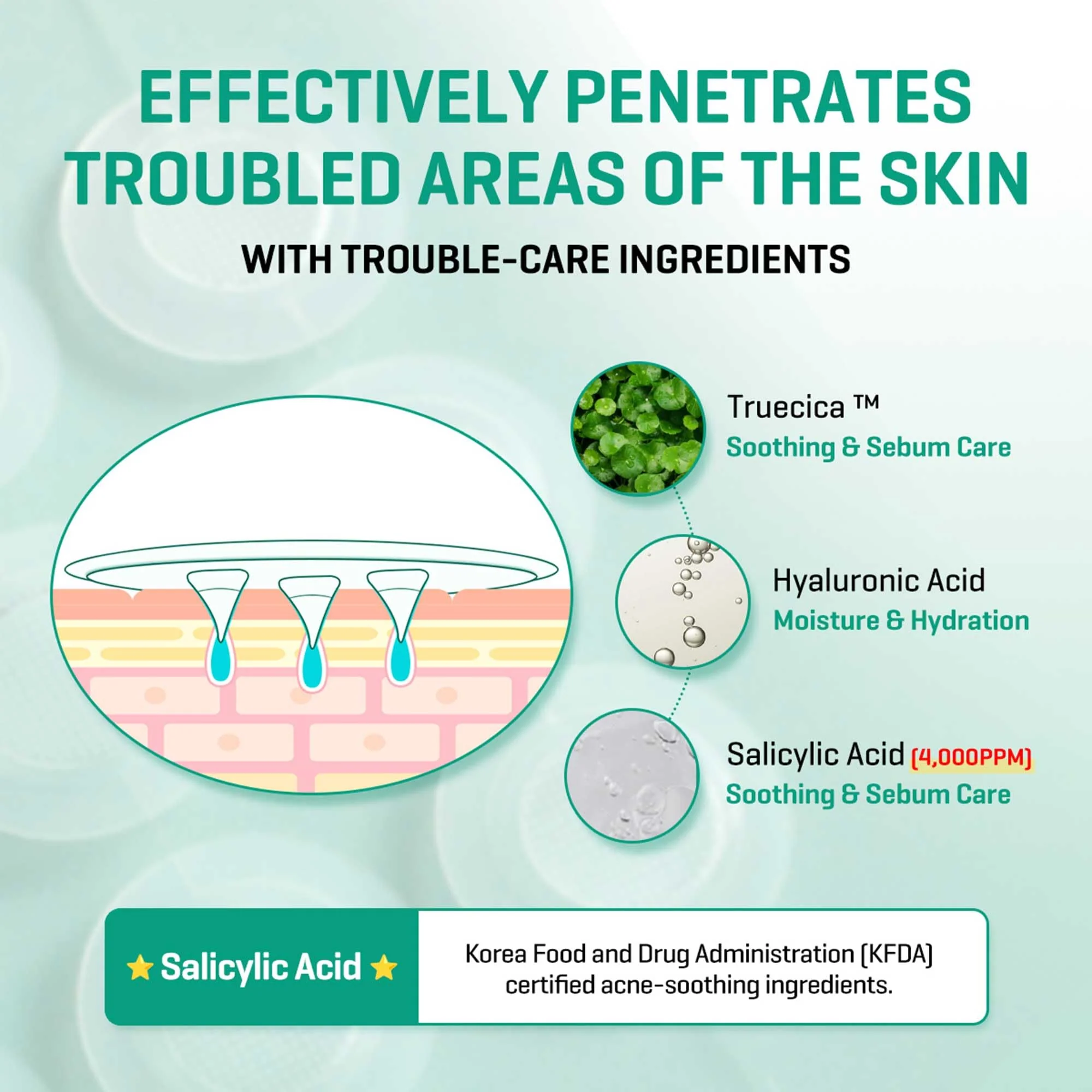 SOME BY MI Micro Pin Spot Patch - Pack of 1, 14mm 9 Counts - Microneedle Hydrocolloid Pimple Patch with Salicylic and Hyaluronic Acid - Skin Troubles Care Focused Spot Cover - Korean Skin Care - Image 3
