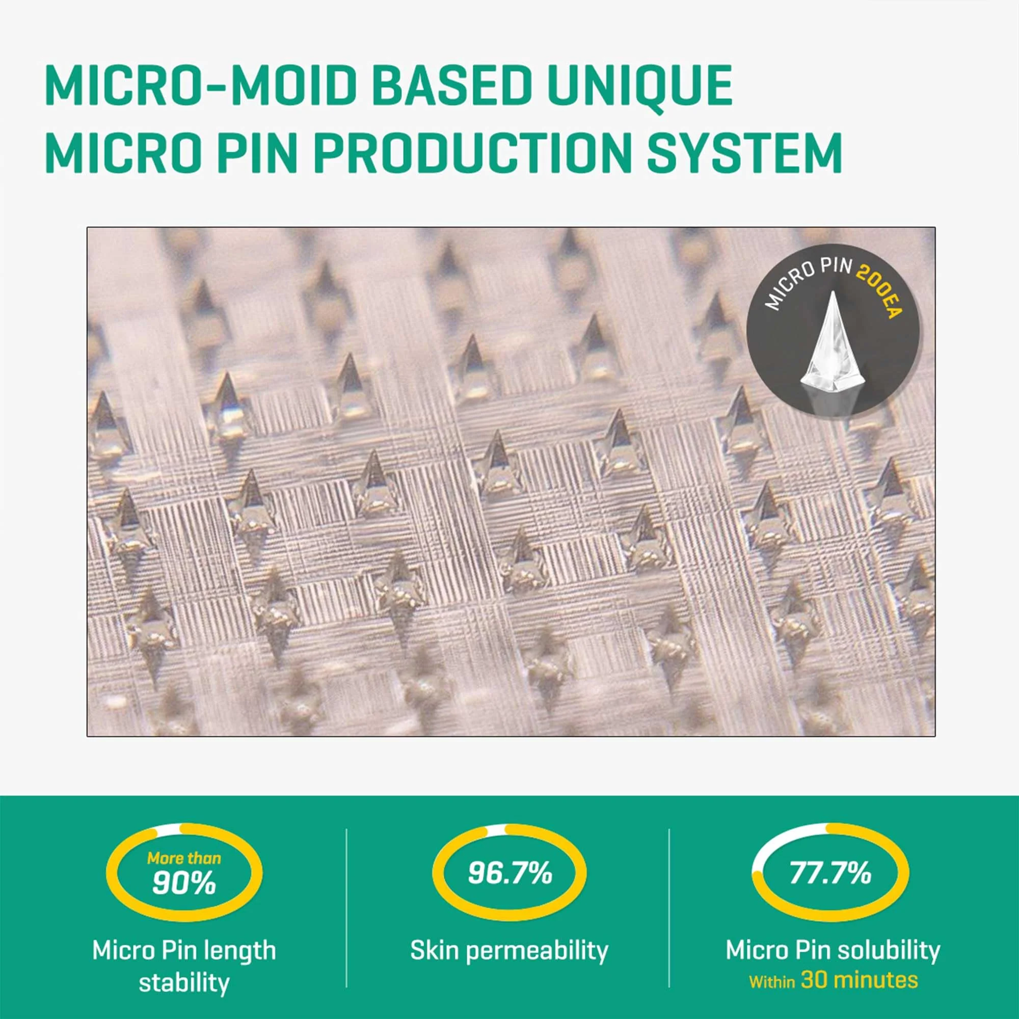 SOME BY MI Micro Pin Spot Patch - Pack of 1, 14mm 9 Counts - Microneedle Hydrocolloid Pimple Patch with Salicylic and Hyaluronic Acid - Skin Troubles Care Focused Spot Cover - Korean Skin Care - Image 5