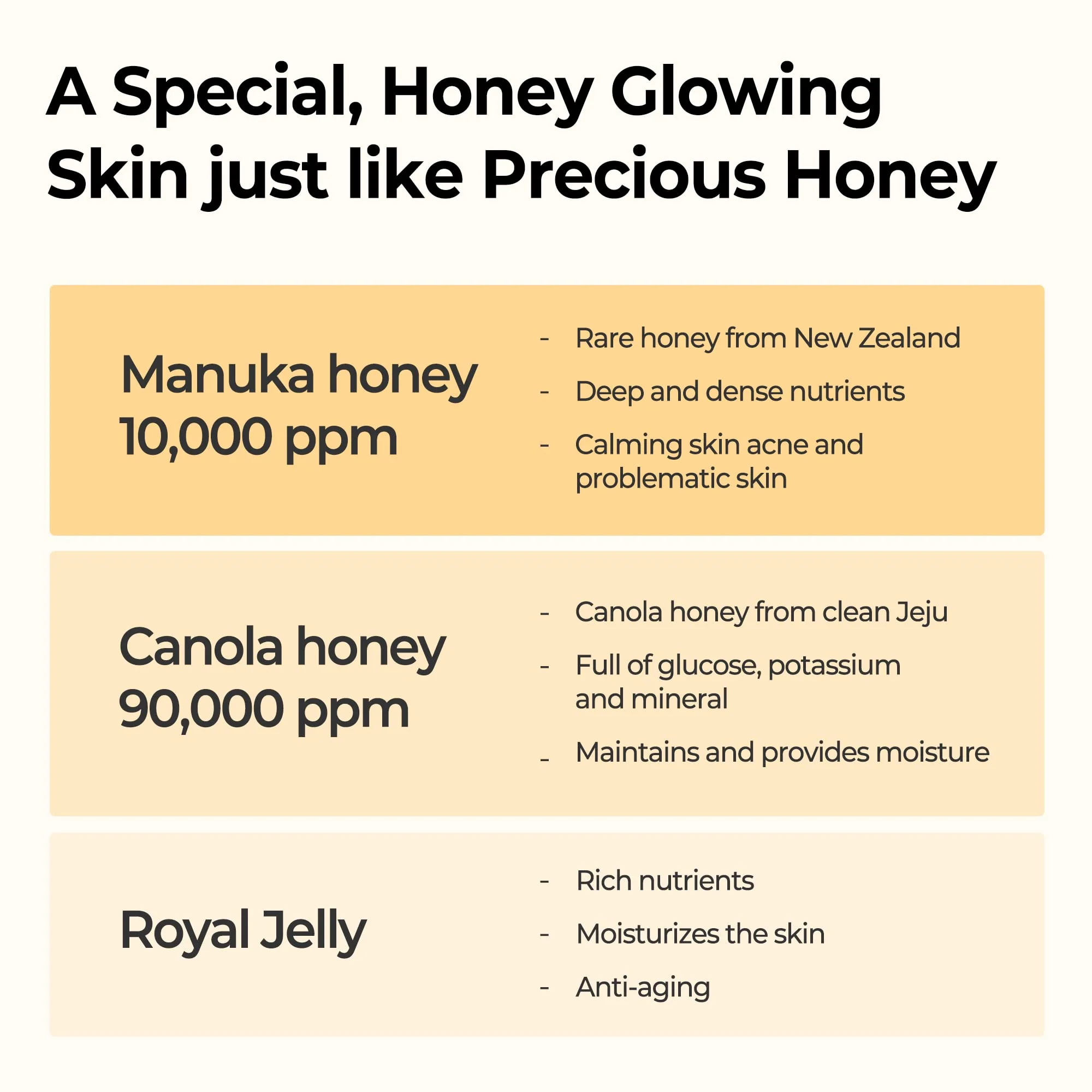 SOME BY MI Propolis B5 Glow Barrier Calming Cream / 2.02Oz, 60ml / Made from Honey Extracts for Sensitive Skin / Brightening and Moisturizing Effect / Skin-nourishing, Sebum and Pimple Care / Facial Skin Care - Image 4