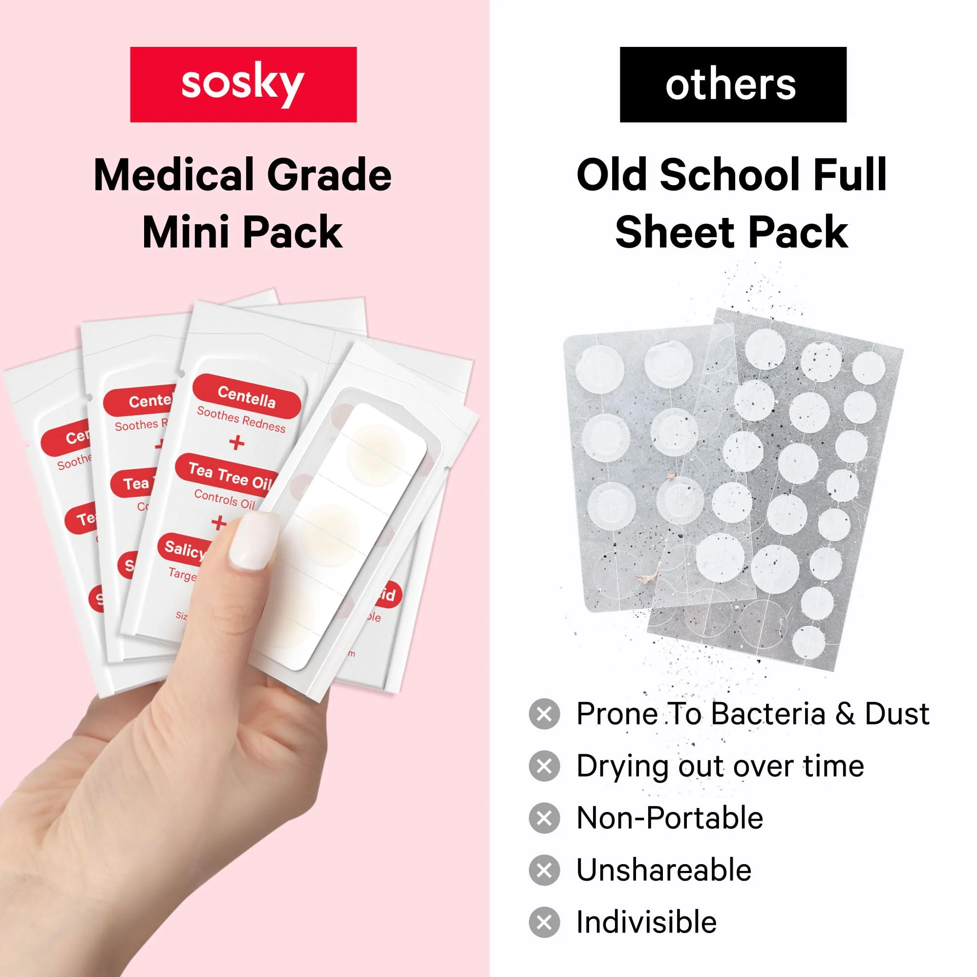 Sosky Pimple Patches for Face, Invisible Hydrocolloid Acne Patches, HSA Store Eligible Items, Zit Sticker for Face and Skin, Pimple Sticker for Covering Zits, Blemishes with Salicylic Acid 48 Count - Image 3