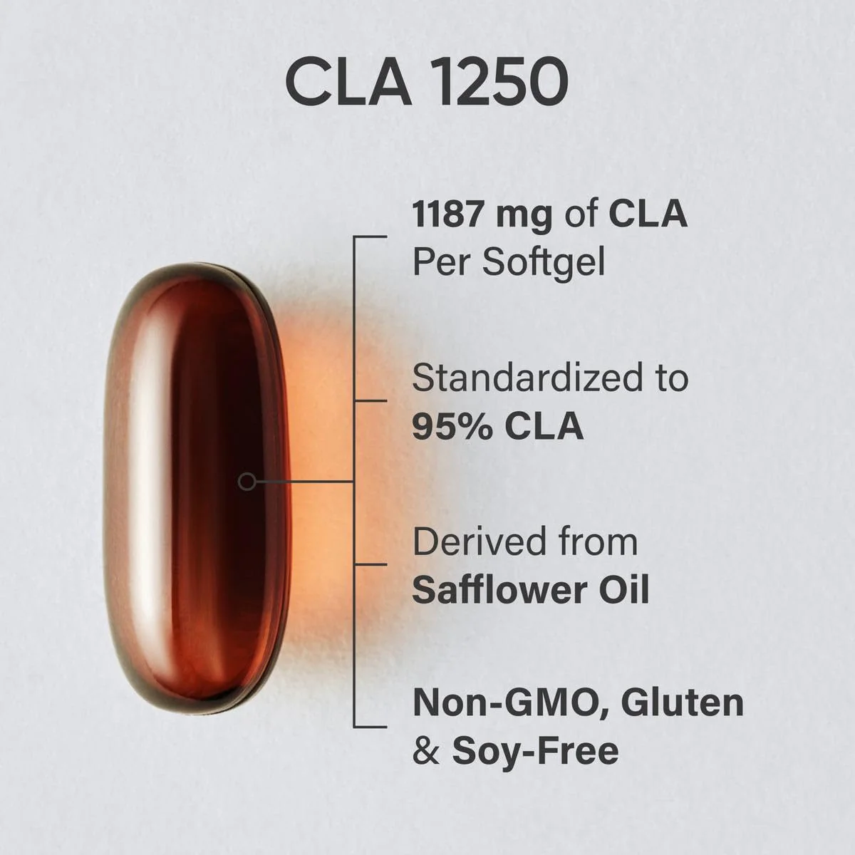 Sports Research CLA - 1250mg with Active Conjugated Linoleic Acid for Men and Women | Non-GMO, Soy & Gluten Free - 95% (180 Softgels)… - Image 8