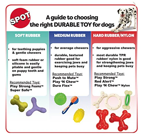 SPOT Play Strong Ball - Durable TPR Ball, Long Lasting Dog Toy for Aggressive Chewers, Hollow Center to Hide Treats, Virtually Indestructible Dog Toy for Dogs & Puppies up to 60lbs - 3.25 inch - Image 3
