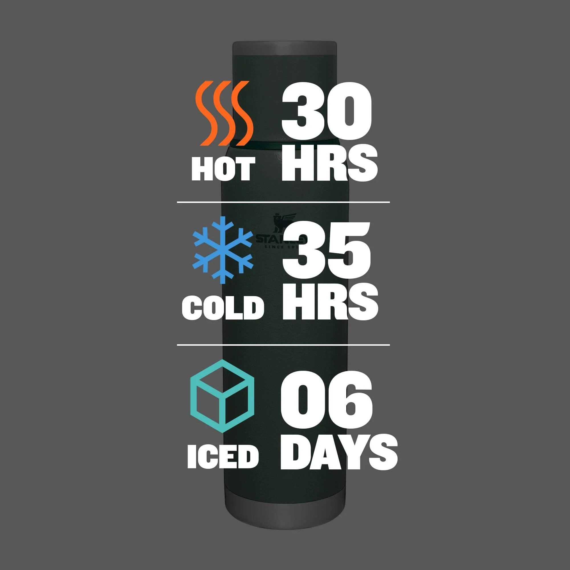 Stanley Adventure-To-Go Vacuum Bottle 1.4 qt Wide Mouth with Leakproof Cup Lid Keep Drinks Hot or Cold Packable for Travel Insulated Stainless Steel Thermal Bottle BPA-Free Hammertone Green - Image 4