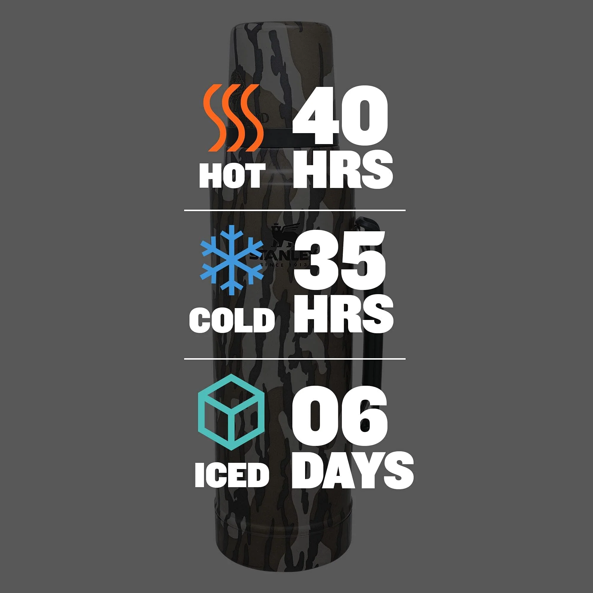 Stanley Classic Legendary Vacuum Bottle 1.5 qt | Wide Mouth with Leakproof Cup Lid | Keep Drinks Hot or Cold | Packable for Travel | Insulated Stainless Steel Thermal Bottle | BPA-Free | Bottomland - Image 5
