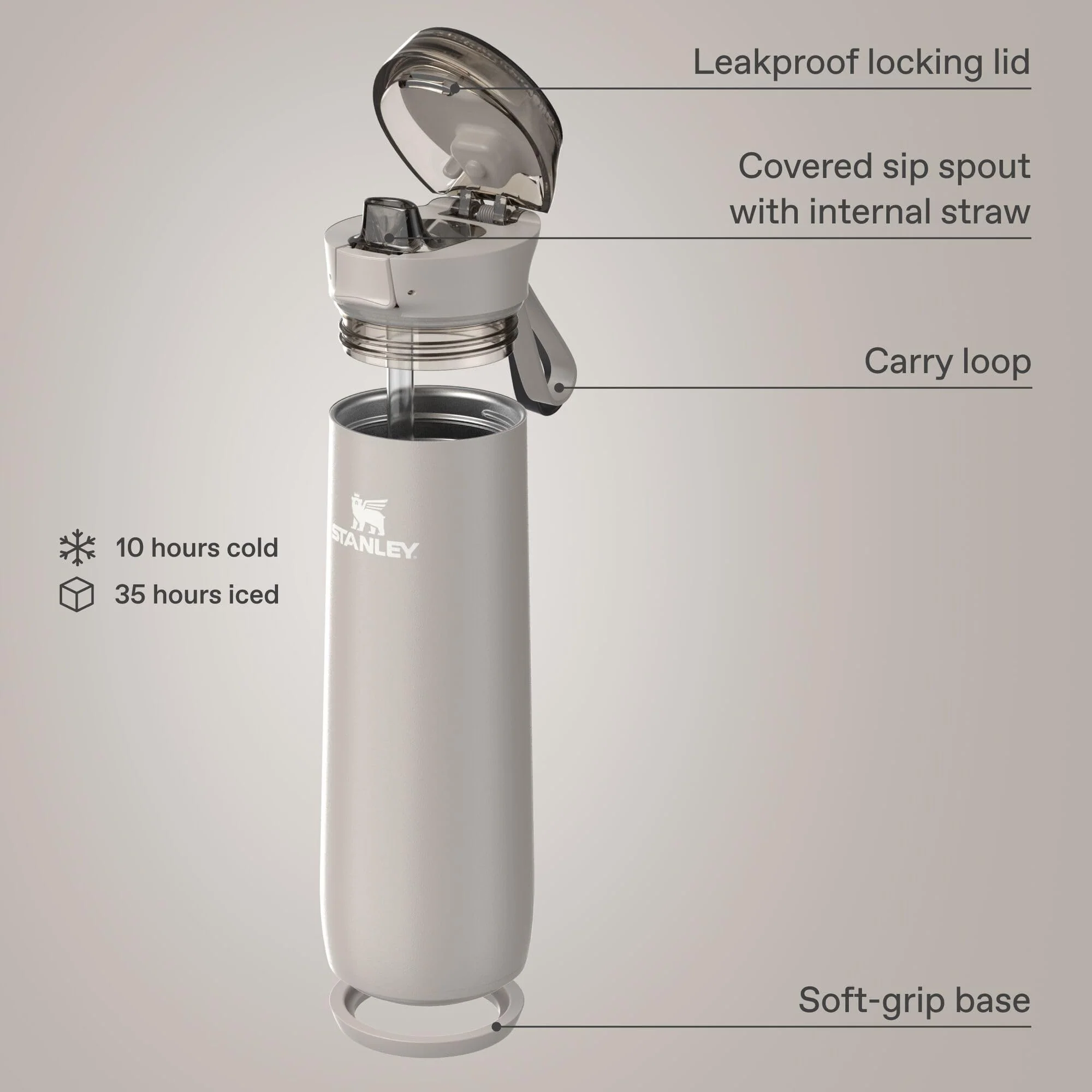 STANLEY Flowstate Spring Bottle | Leakproof Water Bottle with Carry Strap & Flip-Top Locking Lid | Insulated Stainless Steel | Fits Most Cup Holders | BPA-Free | 20 oz | Purple Dust - Image 2