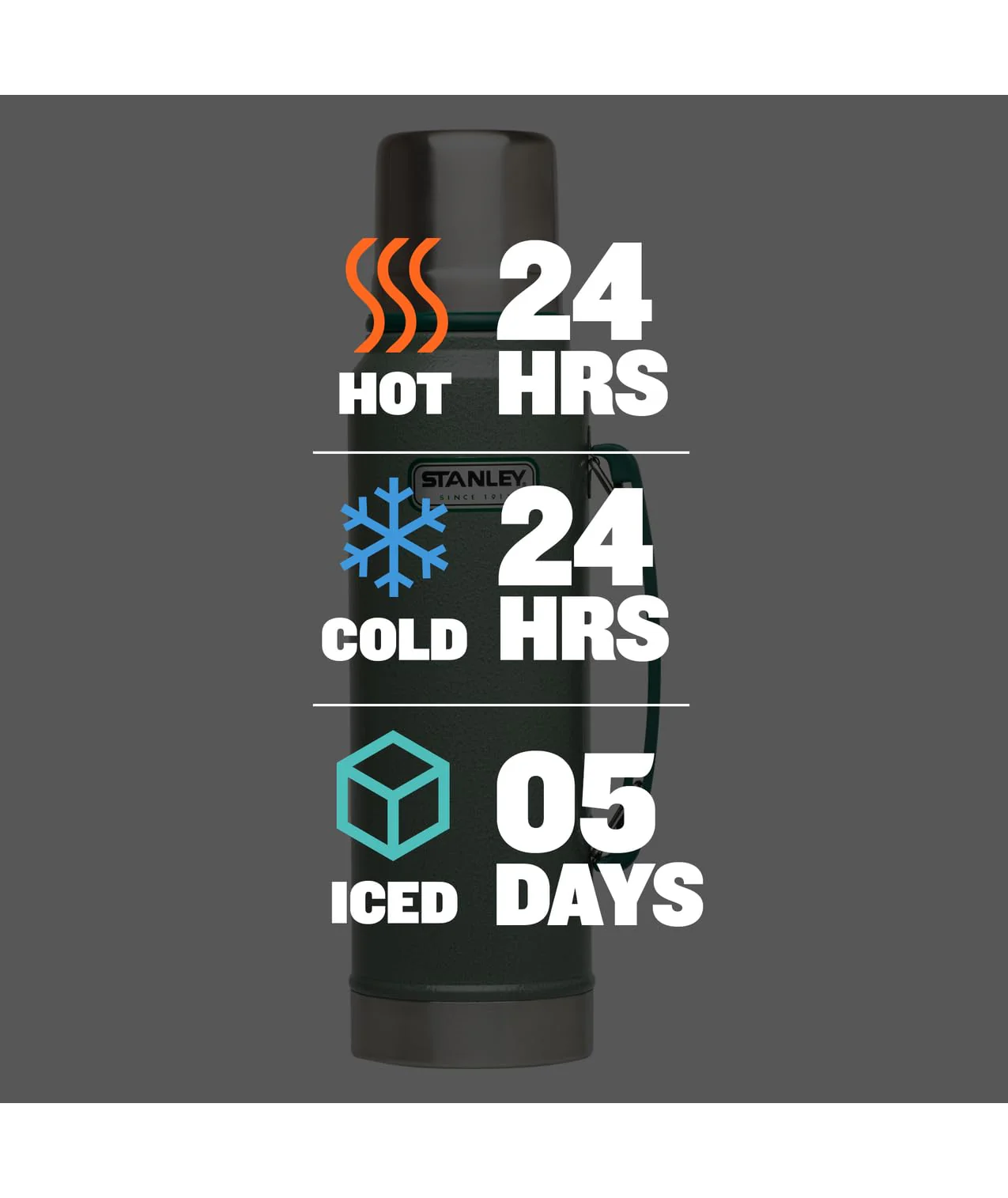 Stanley Heritage Classic Vacuum Bottle with Handle 1.1 qt | Wide Mouth w/Leakproof Cup Lid | Keep Drinks Hot or Cold | Insulated Stainless Steel Thermal Bottle | BPA-Free | Hammertone Green - Image 2