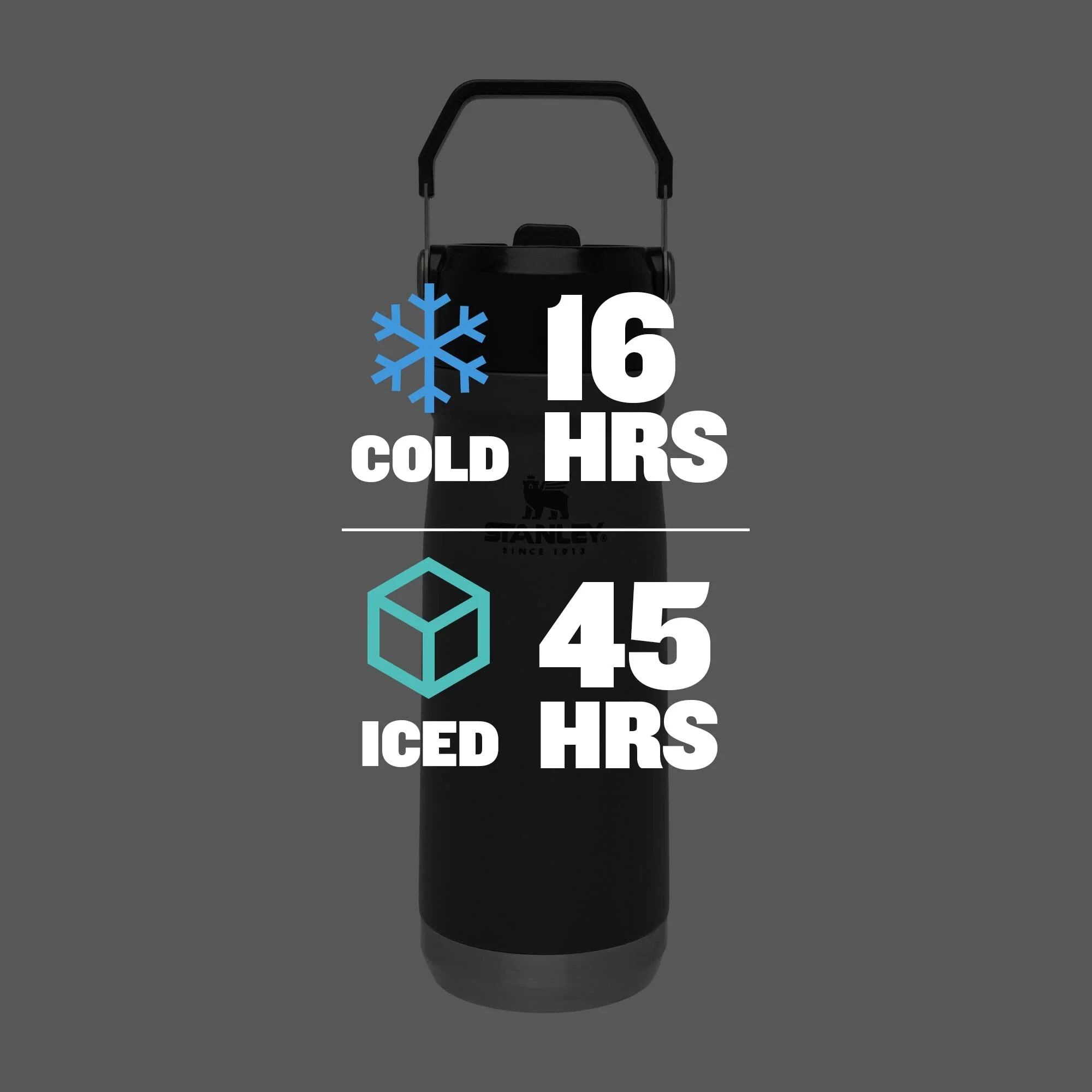 STANLEY IceFlow Flip Straw Water Bottle 22 oz | Built-In Straw for Travel and Sports | Lightweight and Leak Resistant | Insulated Stainless Steel | BPA-Free | Charcoal - Image 8