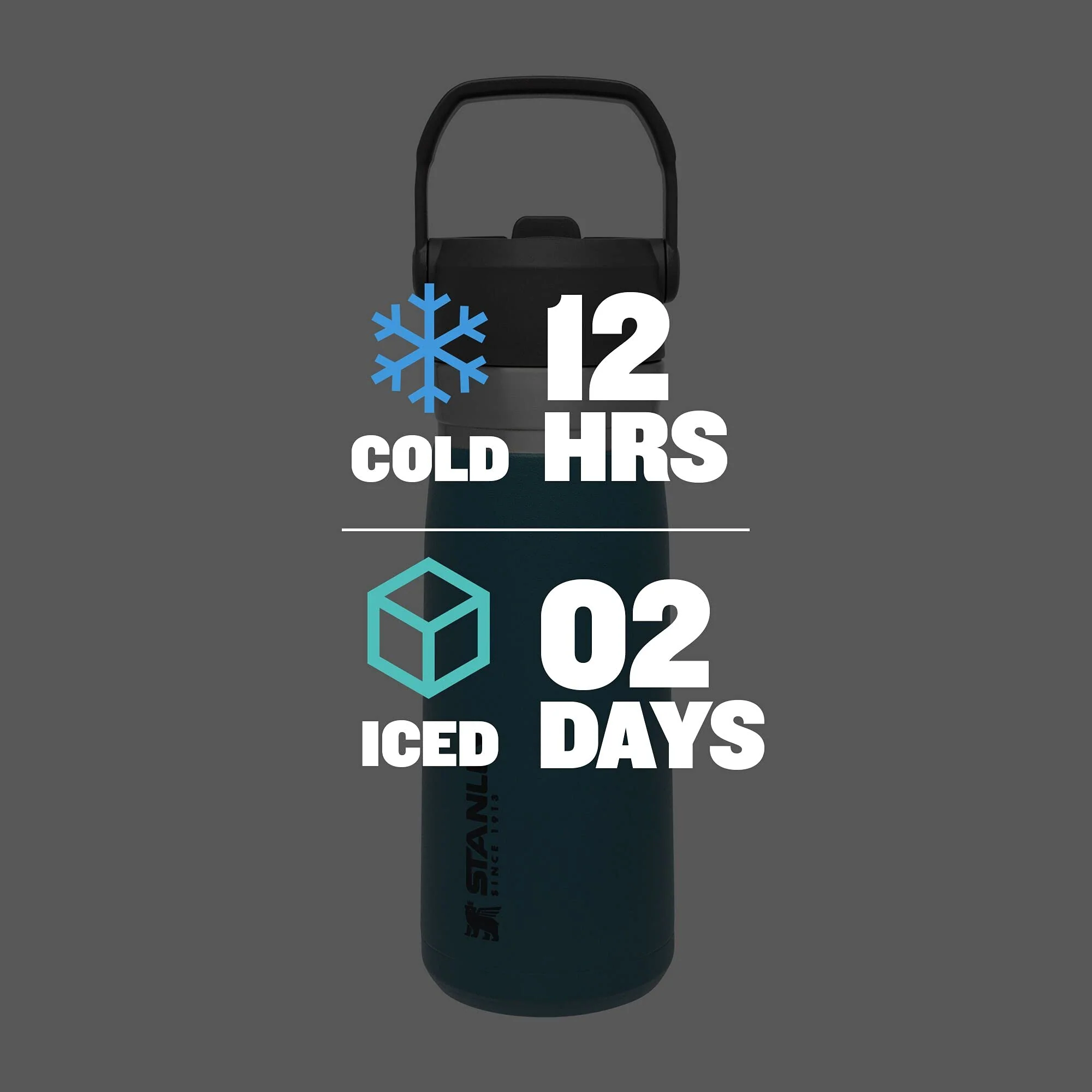 Stanley IceFlow Flip Straw Water Bottle 22 oz | Built-In Straw for Travel and Sports | Lightweight and Leak Resistant | Insulated Stainless Steel | BPA-Free | Lagoon - Image 5